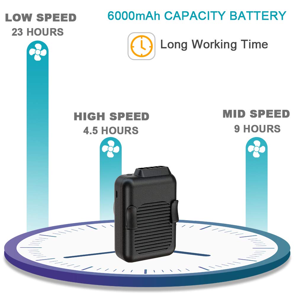SLENPET Portable Hands-Free Waist Clip Fan with 6000mAh Battery - 23H Runtime, 3 Speed Settings, 5100RPM Strong Airflow - Perfect for Outdoor Work, Farming, Hiking, Camping & Travel - Stay Cool While Gardening, Construction, or Beach Trips