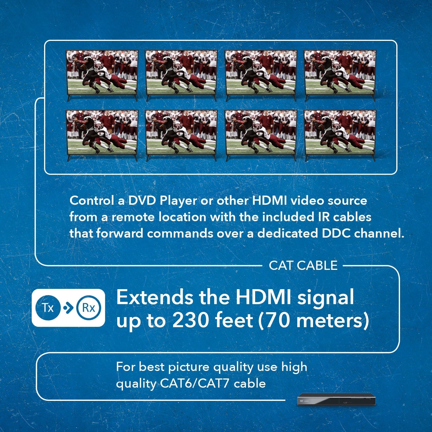 1x8 4K HDMI Extender Splitter Over Single CAT6/7 Cable - Up to 230 Feet, 18Gbps Bandwidth, Bi-Directional IR, RS-232 Control & EDID Management (UHD18 IPC230 K) - Perfect for Home Theater, Conference Rooms & Digital Signage