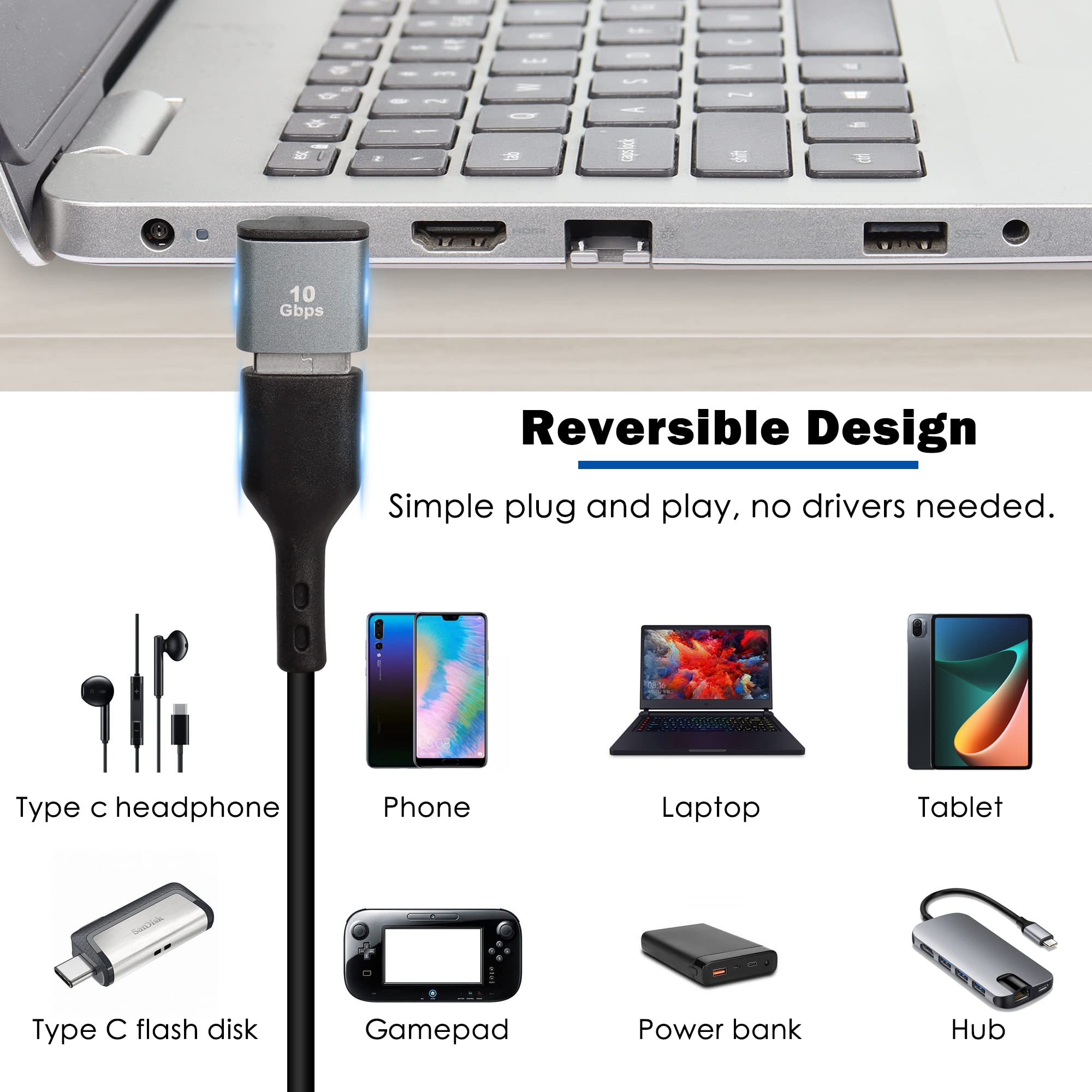 90 Degree Right Angle USB C to USB 3.1 OTG Adapter - 10Gbps Type C Male to USB 3.1 Female Coupler - USB 3.2 Gen 2 Data Transfer Connector with 100W Power Delivery - Compatible with Smartphones, Tablets, Laptops - Ideal for Tight Spaces & Cable Management (2 Pack)