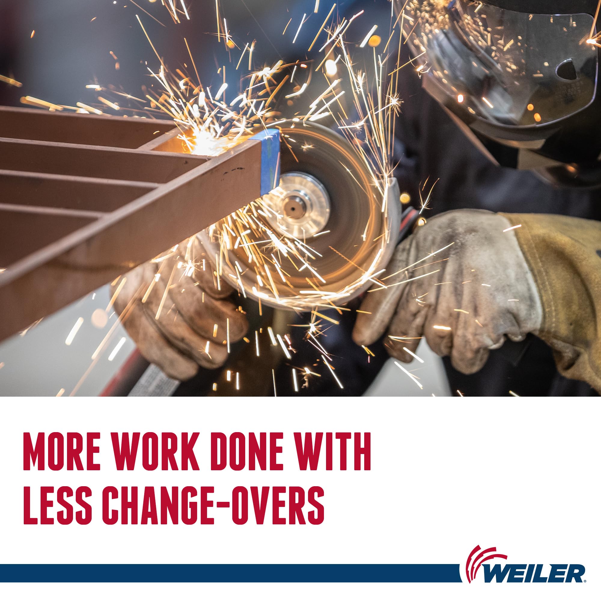 Weiler 58050 4-1/2
