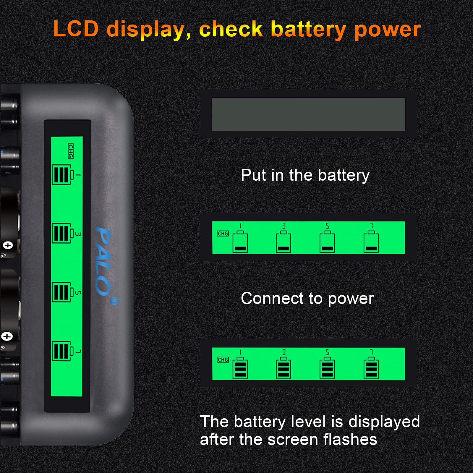 Universal Battery Charger with 4 Pack C Size 4000mAh Rechargeable Batteries - Fast Charging for Toys, Flashlights & Electronics - AA AAA C D Compatible Power Solution