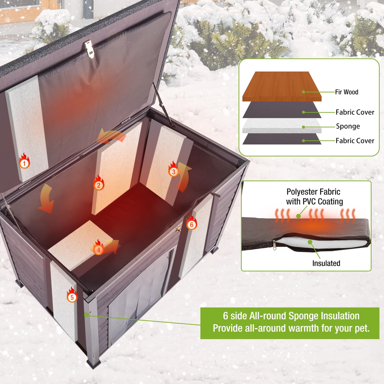 Insulated Outdoor Dog House with Removable Liner - Waterproof Winter Dog Kennel for Large & Small Dogs - Perfect for Backyard, Patio & Cold Weather Protection