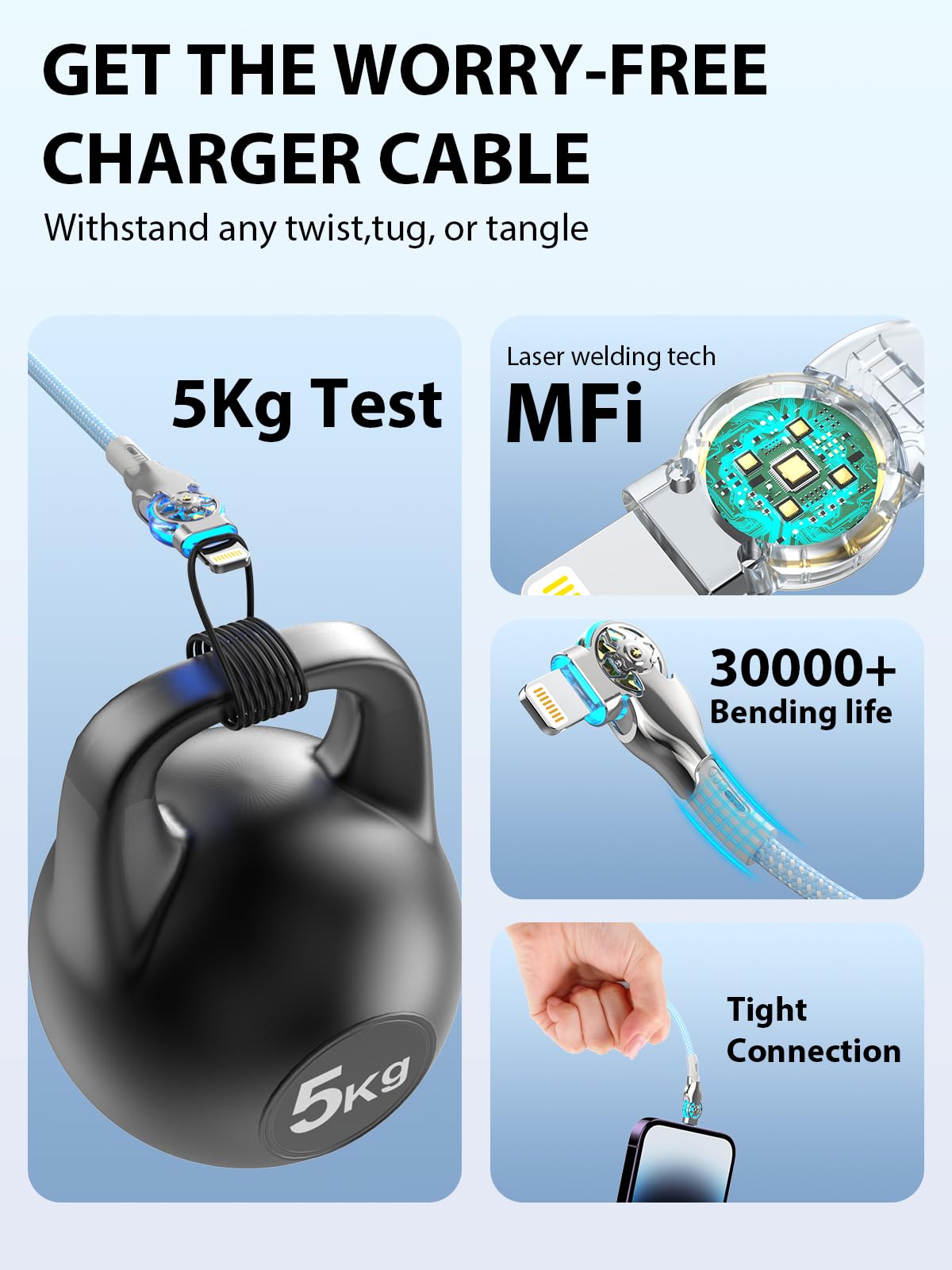 Apple MFi Certified 180 Degree Rotating Lightning Cable - 6FT Nylon Braided Fast Charging USB A to Lightning Cable for iPhone 14/13/12/11/XR/X - Perfect for Home, Office & Travel Charging