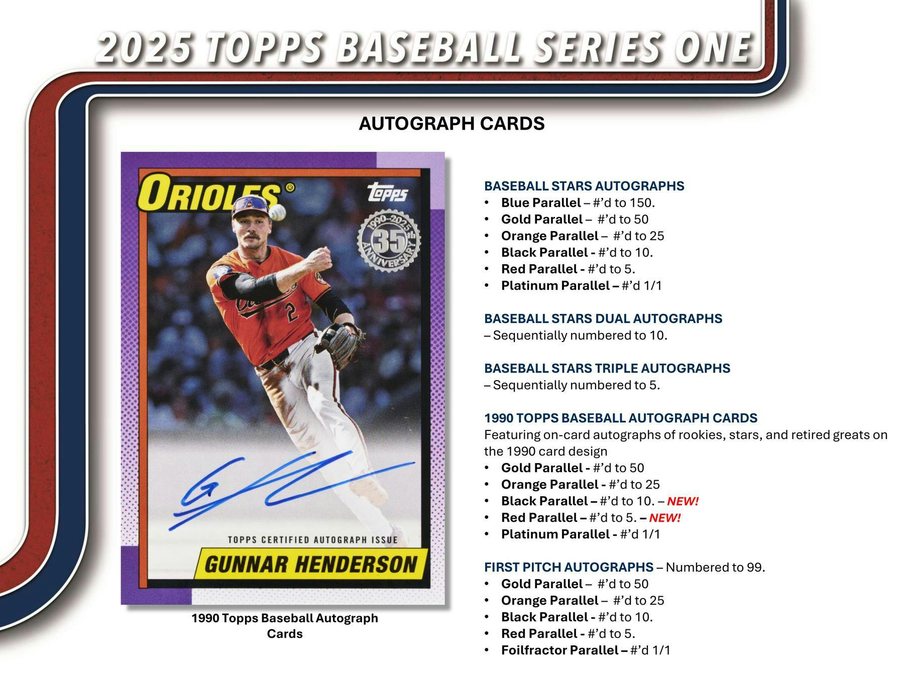 2025 Topps Series 1 Baseball Cards - 7 Pack Blaster Box with Exclusive Inserts | Collectible Trading Cards for Baseball Fans | Perfect for Gifts, Trading, and Display