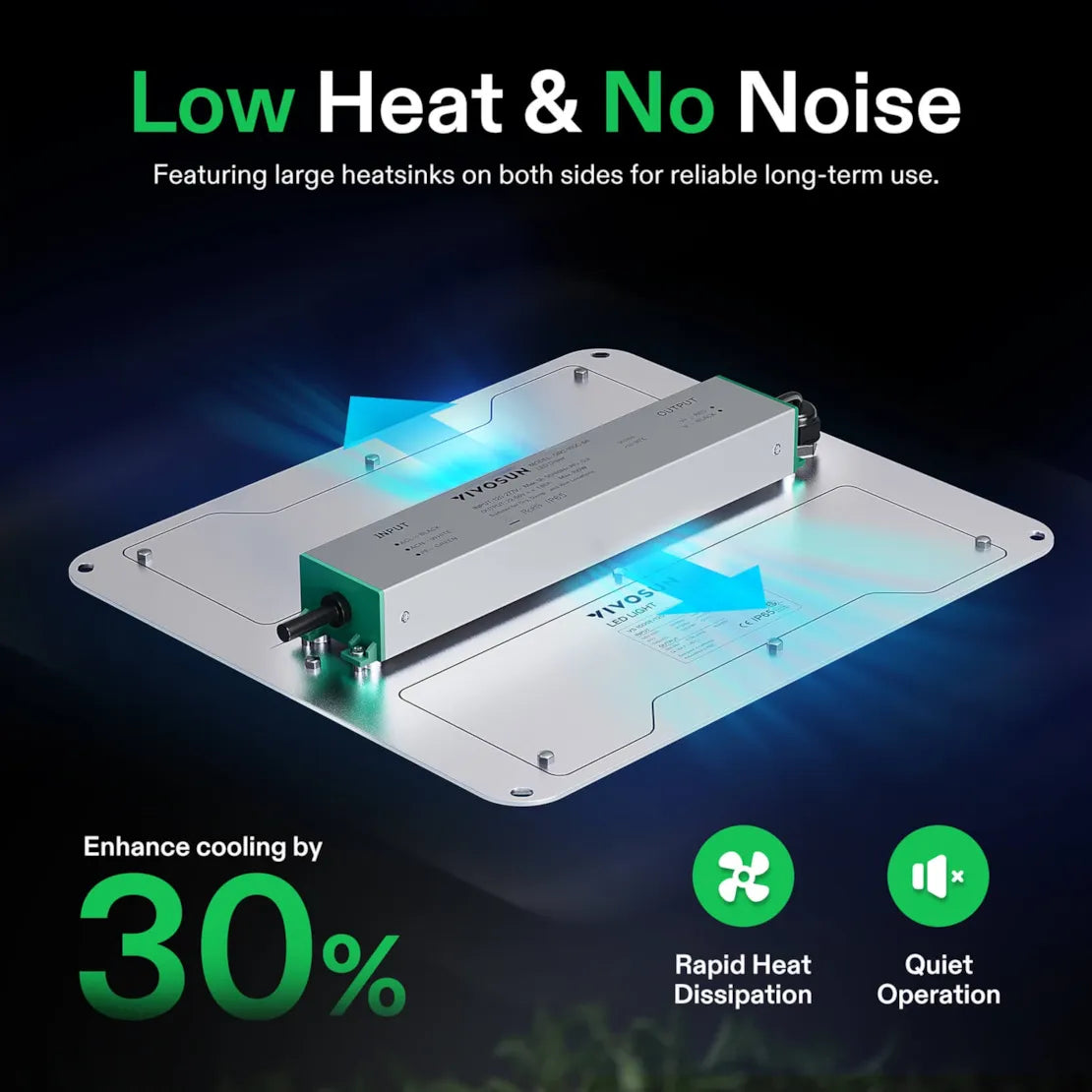 Vivosun VS1000E Full Spectrum LED Grow Light for Indoor Plants - High Efficiency Plant Growing Lamp for Hydroponics, Greenhouse & Home Gardening