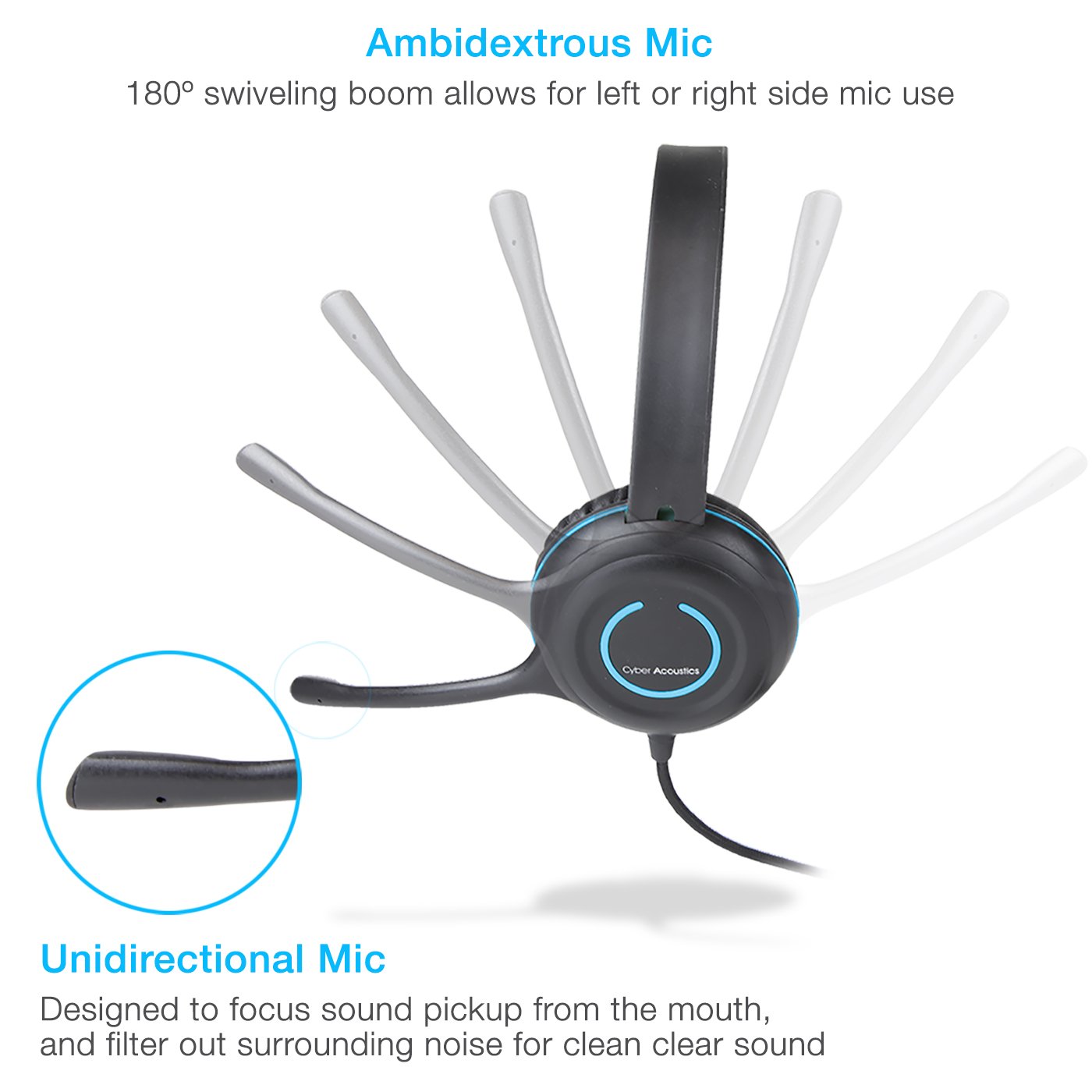 Cyber Acoustics USB Stereo Headset with Noise Cancelling Microphone - 5 Pack for PC, Laptop, Online Classes, Call Centers & Home Office (AC-5008-5) - Perfect for Remote Learning, Virtual Meetings & Customer Support Teams