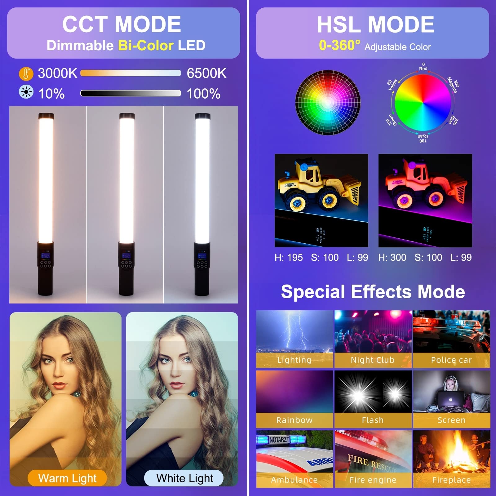 PULUZ 122 LED RGB Handheld Stick Light - Full Color Adjustable LED Fill Light with Barndoor for Photography, Videography & YouTube Content Creation