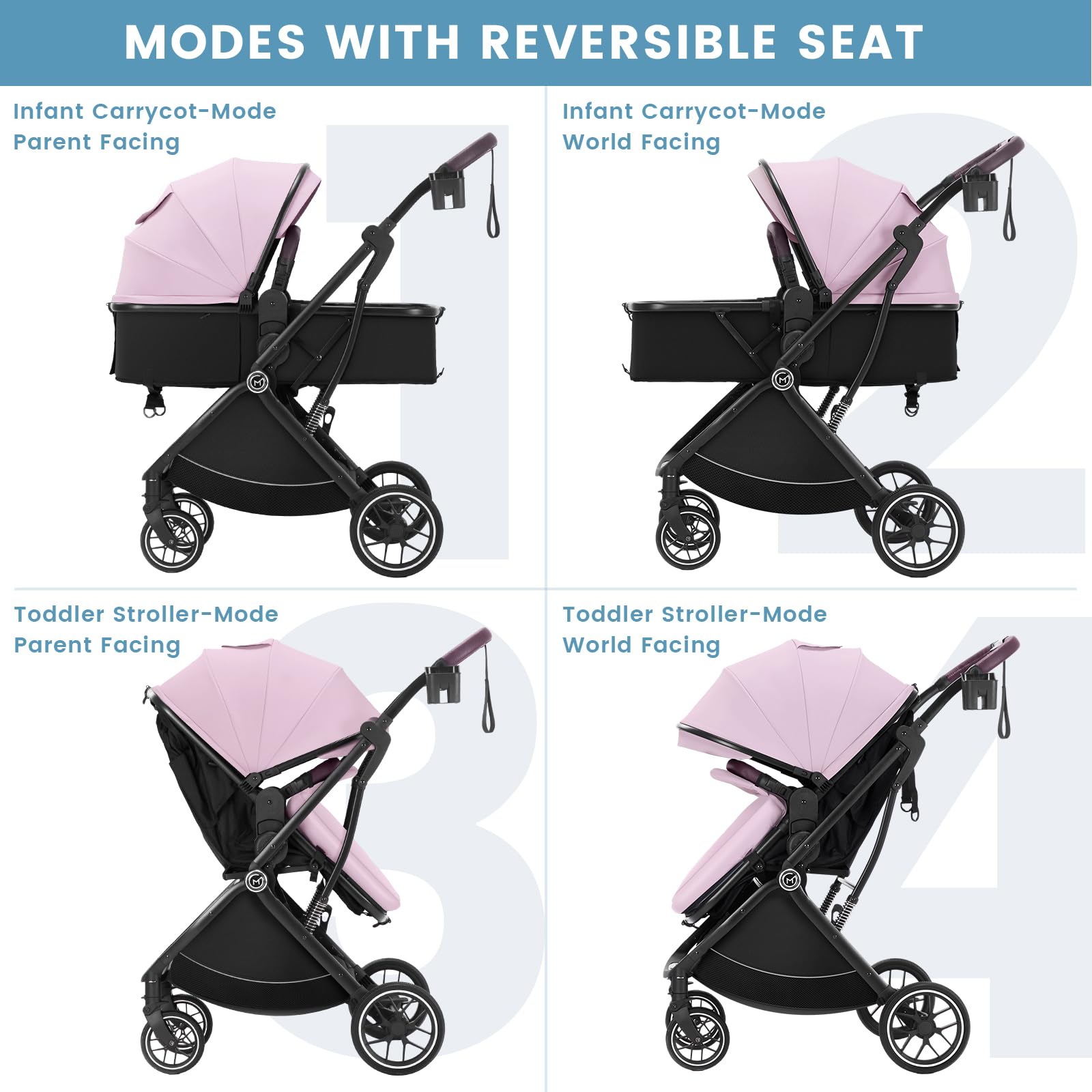 **Pink Baby Stroller Bassinet - 3-in-1 Convertible Travel Stroller for Newborn, Infant & Toddler | Lightweight, Foldable, One-Hand Operation, Reversible Seat & Extra Storage | Perfect for Shopping, Travel & Daily Walks**