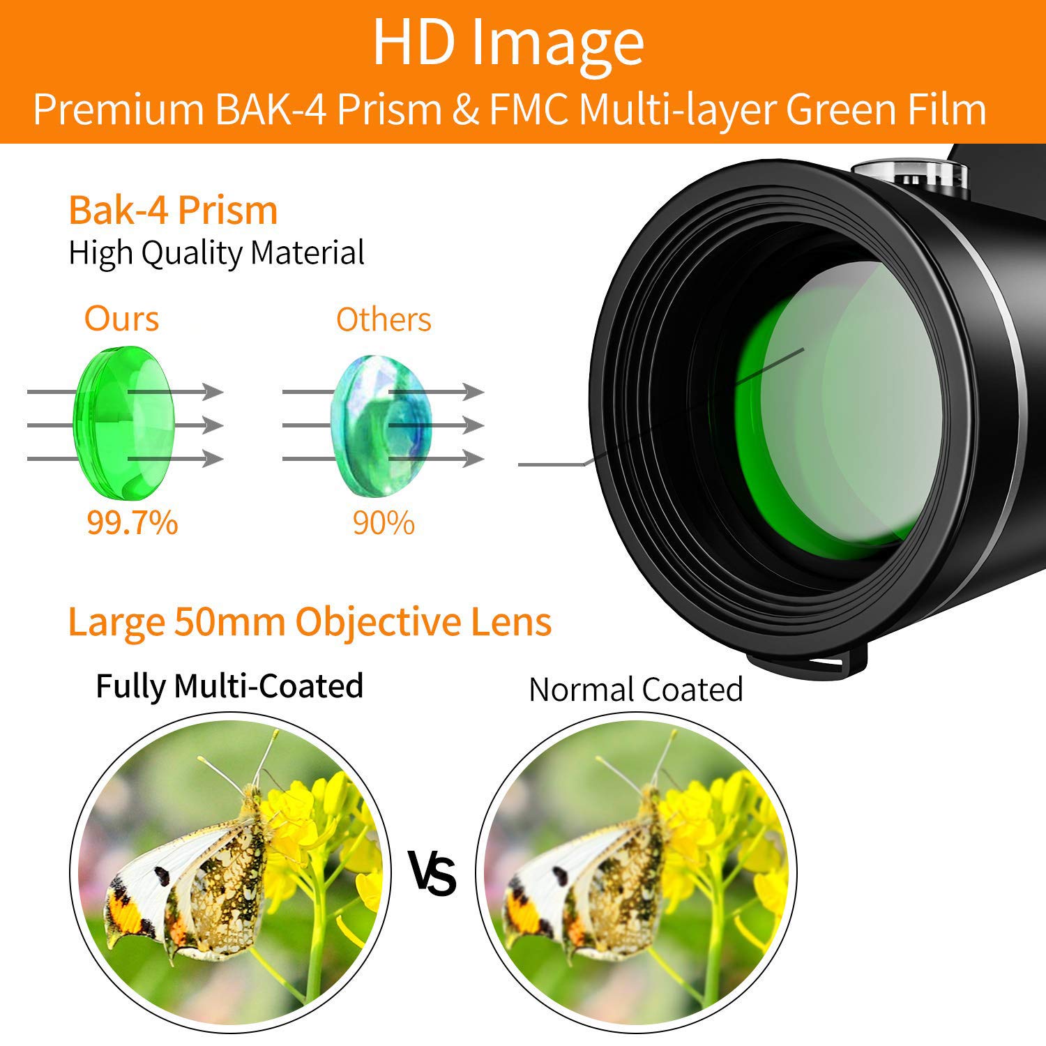 40x60 High Power Monocular Telescope - Portable & Waterproof with Smartphone Holder & Tripod for Bird Watching, Camping, Travel - Clear Prism Dual Focus for Adults & Outdoor Enthusiasts | Perfect for Wildlife Observation, Hiking Adventures & Sporting Events