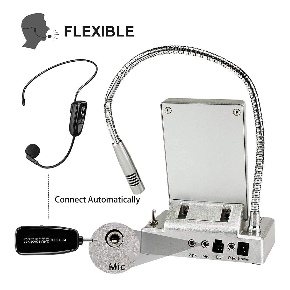 Retekess TW102 2-Way Window Intercom System with TT123 2.4G Wireless Headset - 164ft Range, Independent Volume Control - Ideal for Restaurants, Drive-Thrus, Food Trucks & Business Communication