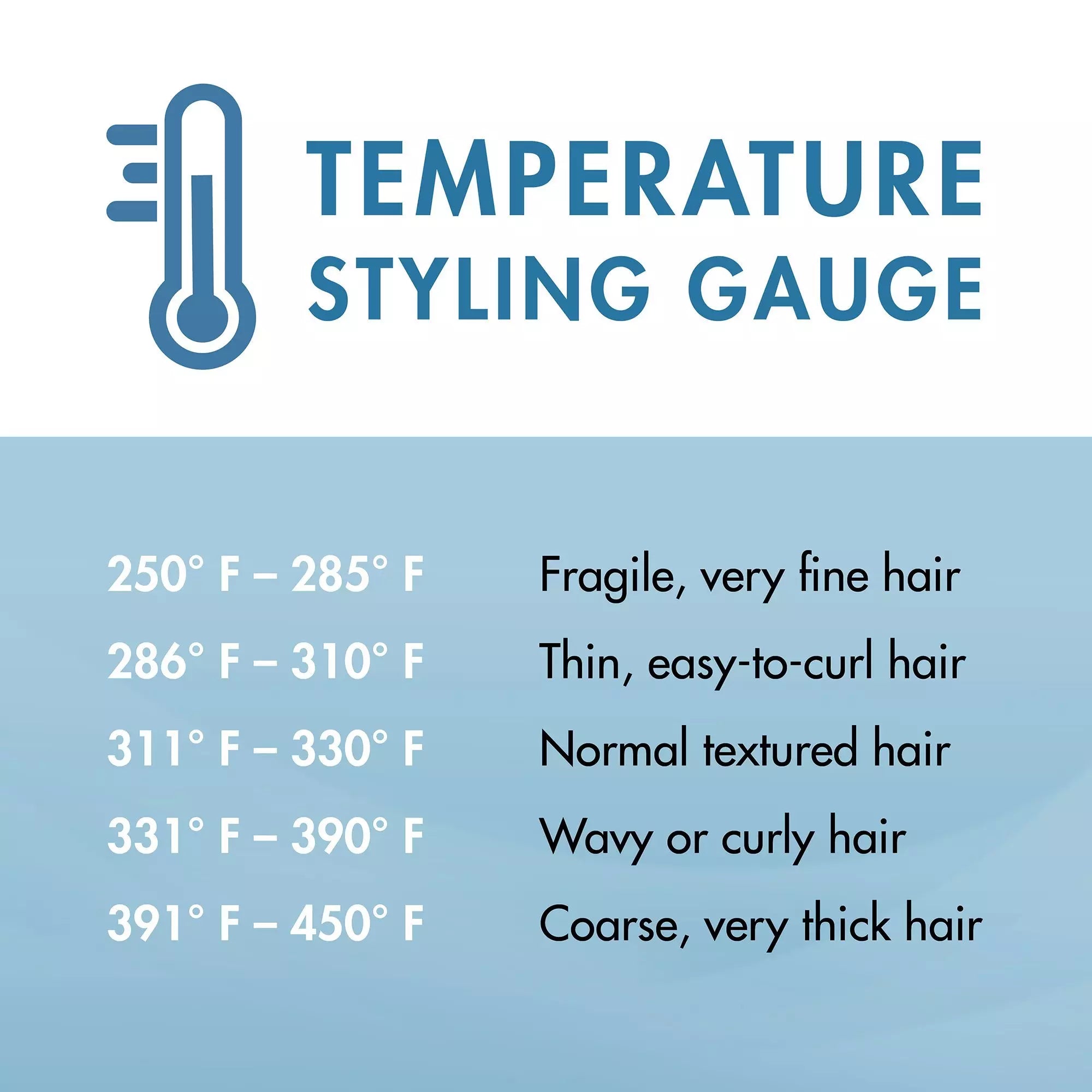 BaBylissPRO Nano Titanium 1 Inch Spring Curling Iron - Professional Hair Styling Tool for Salon-Quality Waves & Curls (Model BNT100S) - Perfect for Home Use, Weddings & Special Occasions
