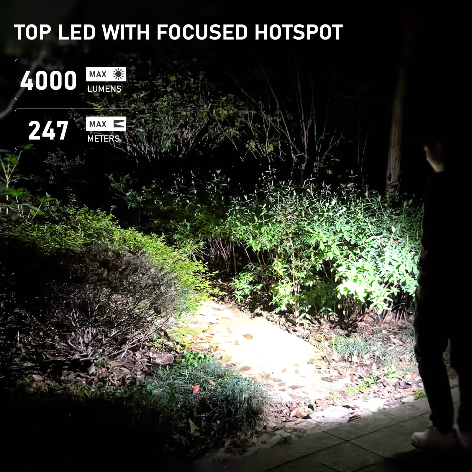 Sofirn IF23 4000lm Rechargeable LED Flashlight - Super Bright 4000 Lumens, EDC Flashlight with RGB & Magnetic Base - Perfect for Camping, Hiking, Power Outages & Emergency Situations