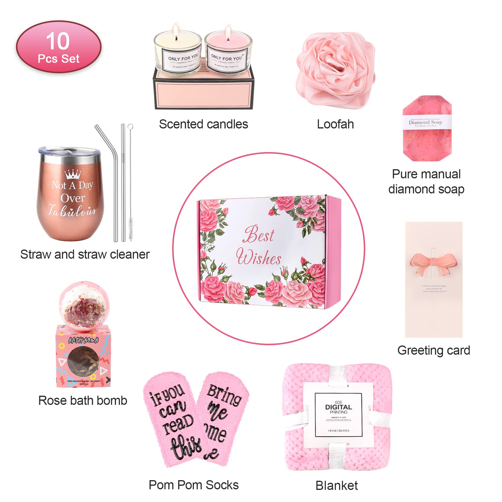 Thoughtful Birthday Gifts for Women - Get Well Soon Care Package for Her, Recovery Gift Basket After Surgery, Self-Care Box for Sick Friends & Loved Ones - Perfect for Mom, Sister, Wife | Hospital Recovery, Post-Surgery Comfort, Sympathy Gift Idea