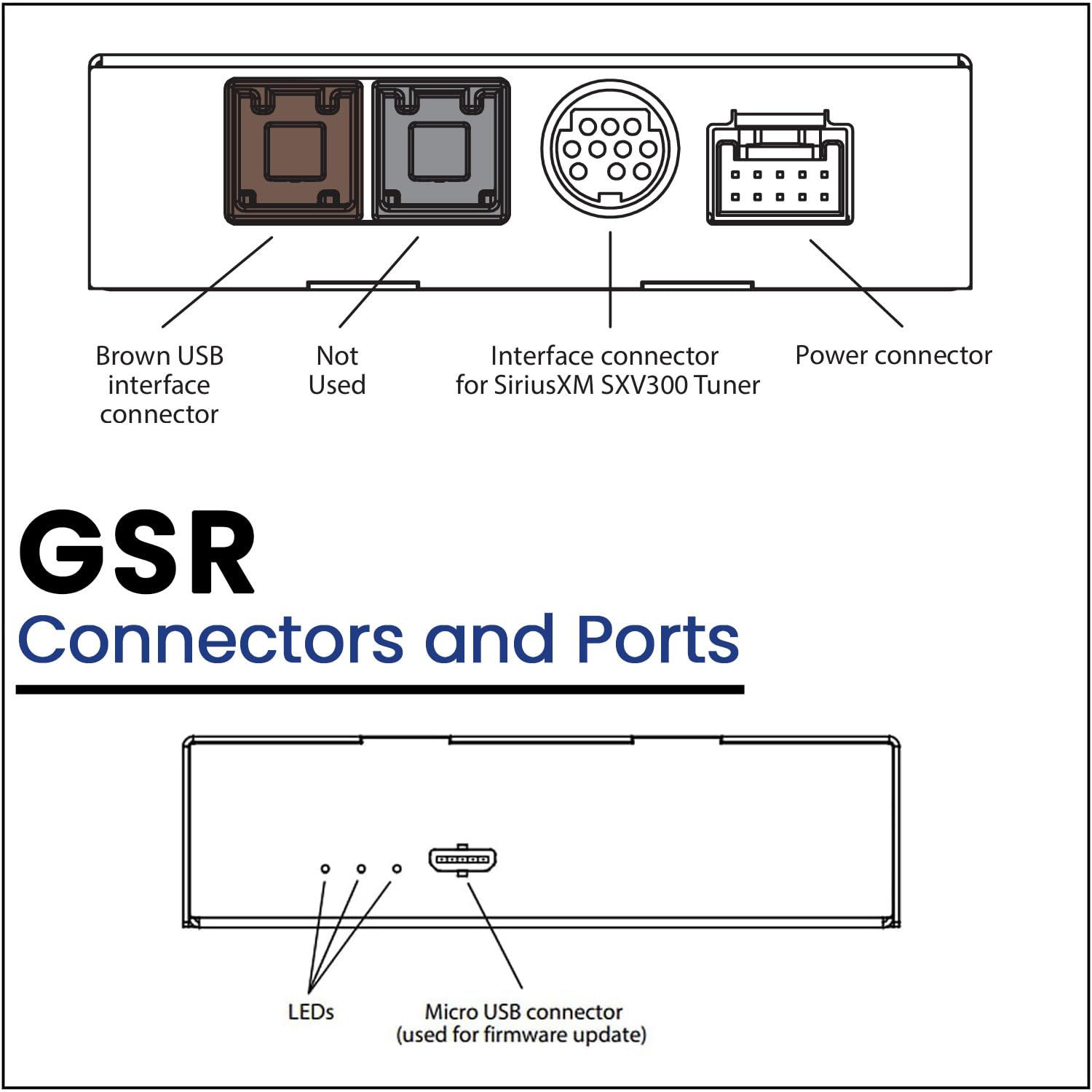 VAIS Technology GSR-HD03 SiriusXM Satellite Radio Adapter for Honda Factory Radios | Plug & Play Car Audio Upgrade | Enjoy Satellite Radio in Your Honda Civic, Accord, CR-V & More