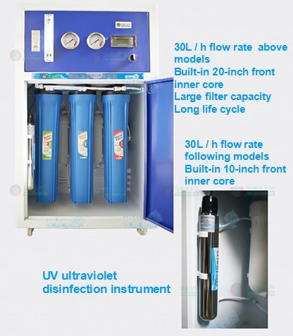 45L/H Industrial Deionized Water Purification System - Laboratory Grade Ultra Pure Water Machine with Digital Conductivity Display for Scientific Research, Medical & Pharmaceutical Applications