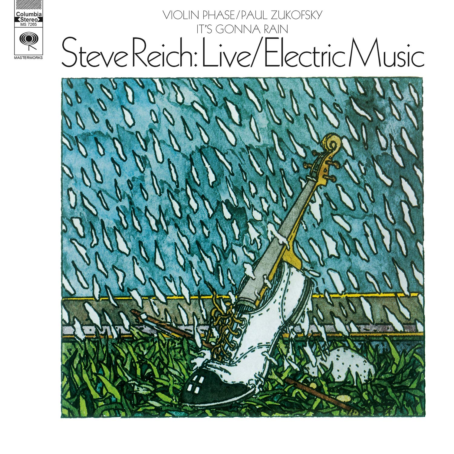 Best Live & Electric Music Instruments for Performances & Studio Recording - Guitar, Keyboard & More