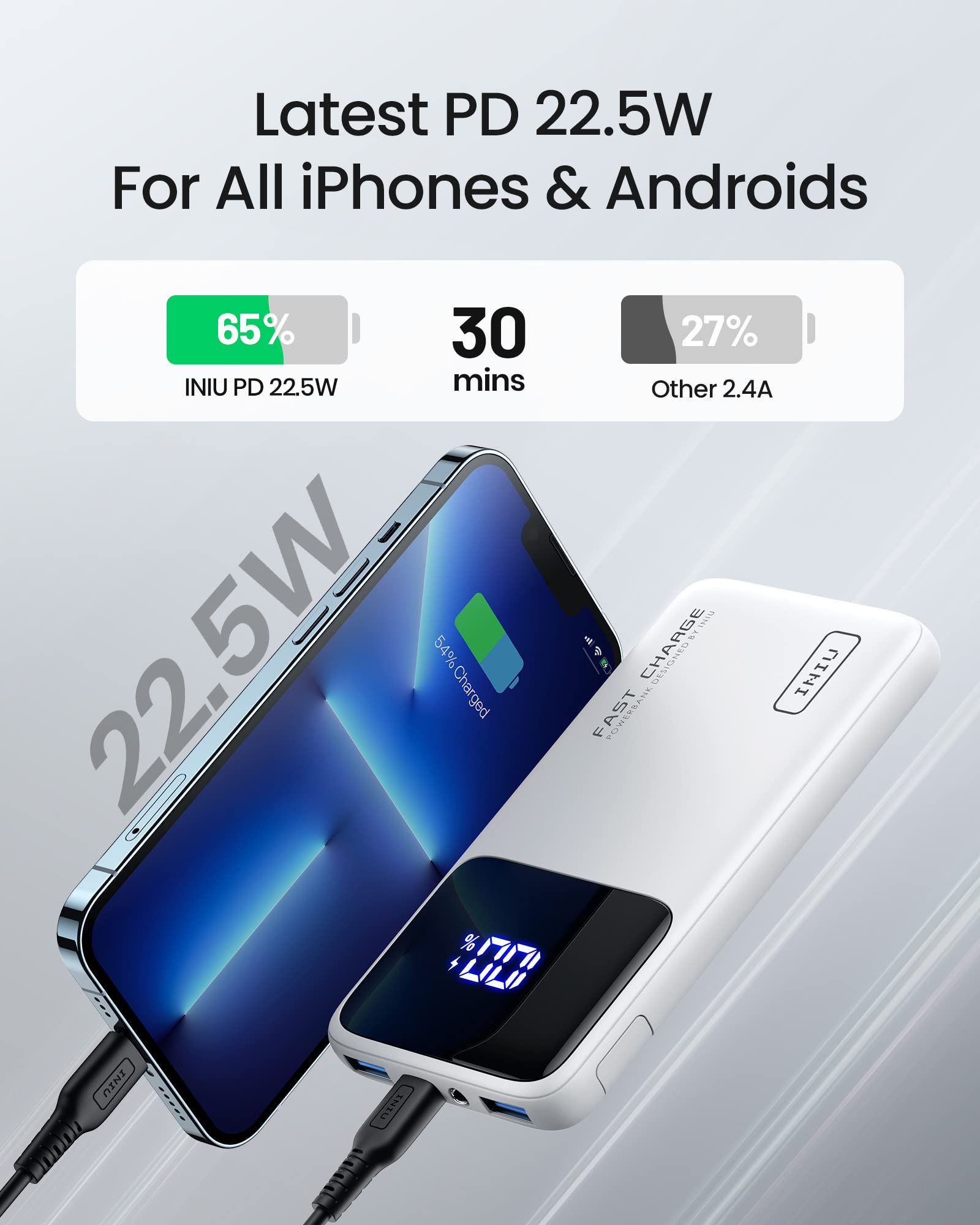 INIU 10000mAh Power Bank - 22.5W PD3.0 QC4.0 Fast Charging Portable Charger with LED Display, Slim Design, Phone Holder & Flashlight - Compatible with iPhone 16/15/14/13 Pro Max/X, Samsung S22/S20, Google Pixel, LG - Perfect for Travel, Camping & Emergency Charging