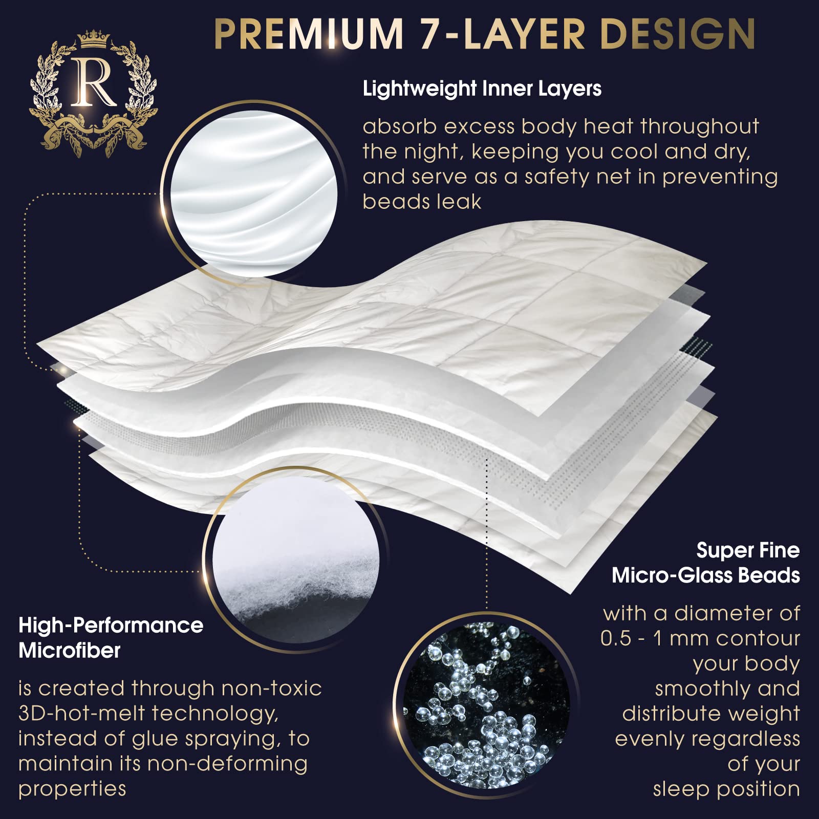 Royal Therapy Weighted Blanket - 20lbs Heavy 100% Cotton Blanket with Premium Glass Beads (48''x78'', Satin Gold) for Adults & Teens - Perfect for Twin/Queen Bed, Anxiety Relief, Stress Reduction & Better Sleep