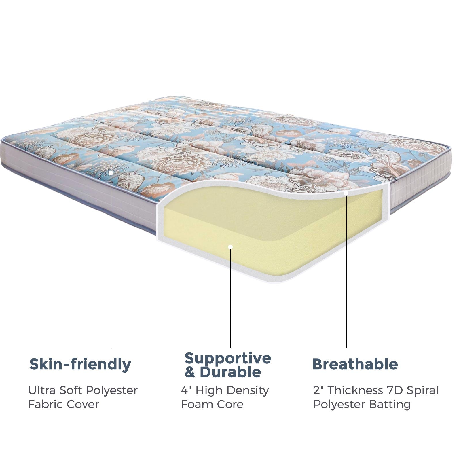 MAXYOYO Padded Japanese Floor Mattress - Floral Printed Futon Mattress & Folding Sleeping Pad for Guest Bed, Camping, Yoga & Meditation | Comfortable Floor Cushion for Small Spaces