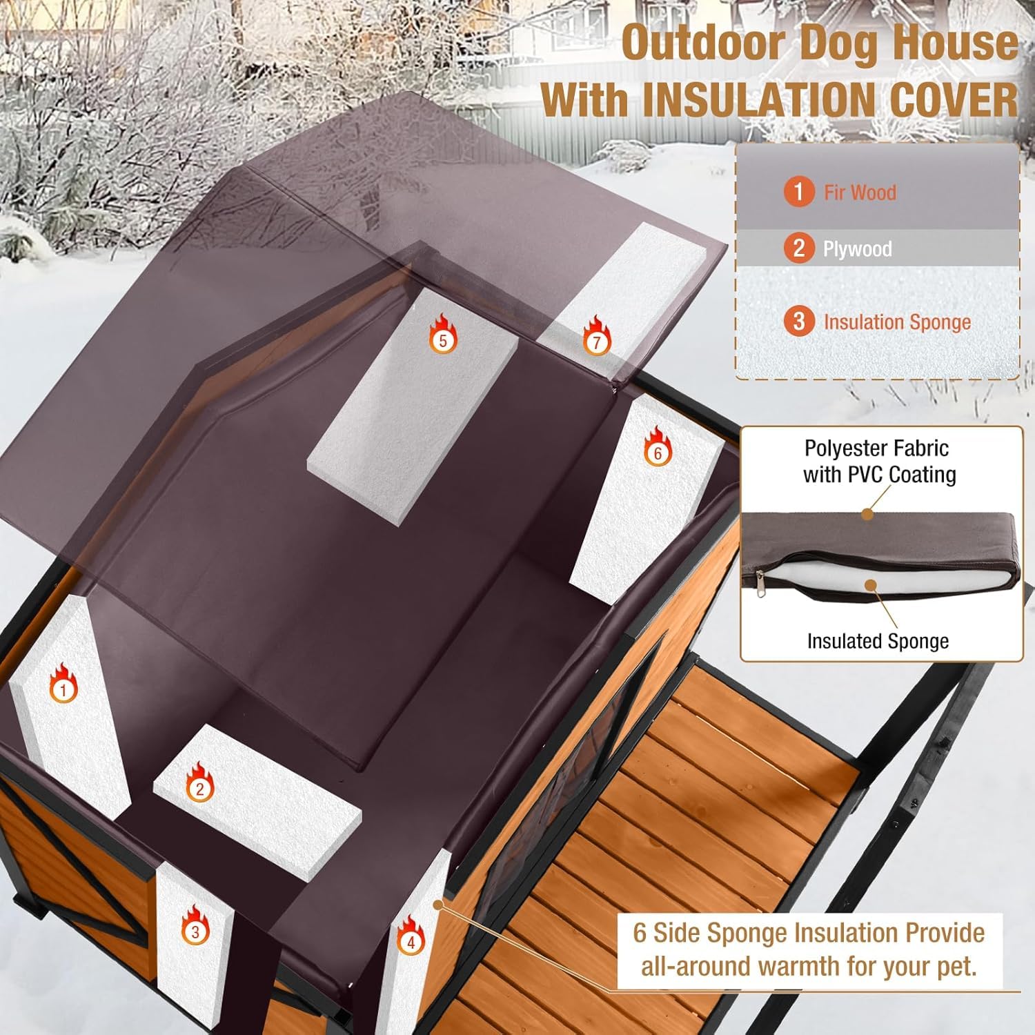 Heated Insulated Outdoor Dog House for Large Dogs - Winter-Proof Kennel with Liner & Sturdy Iron Frame | Perfect for Backyard, Patio & Cold Weather Protection