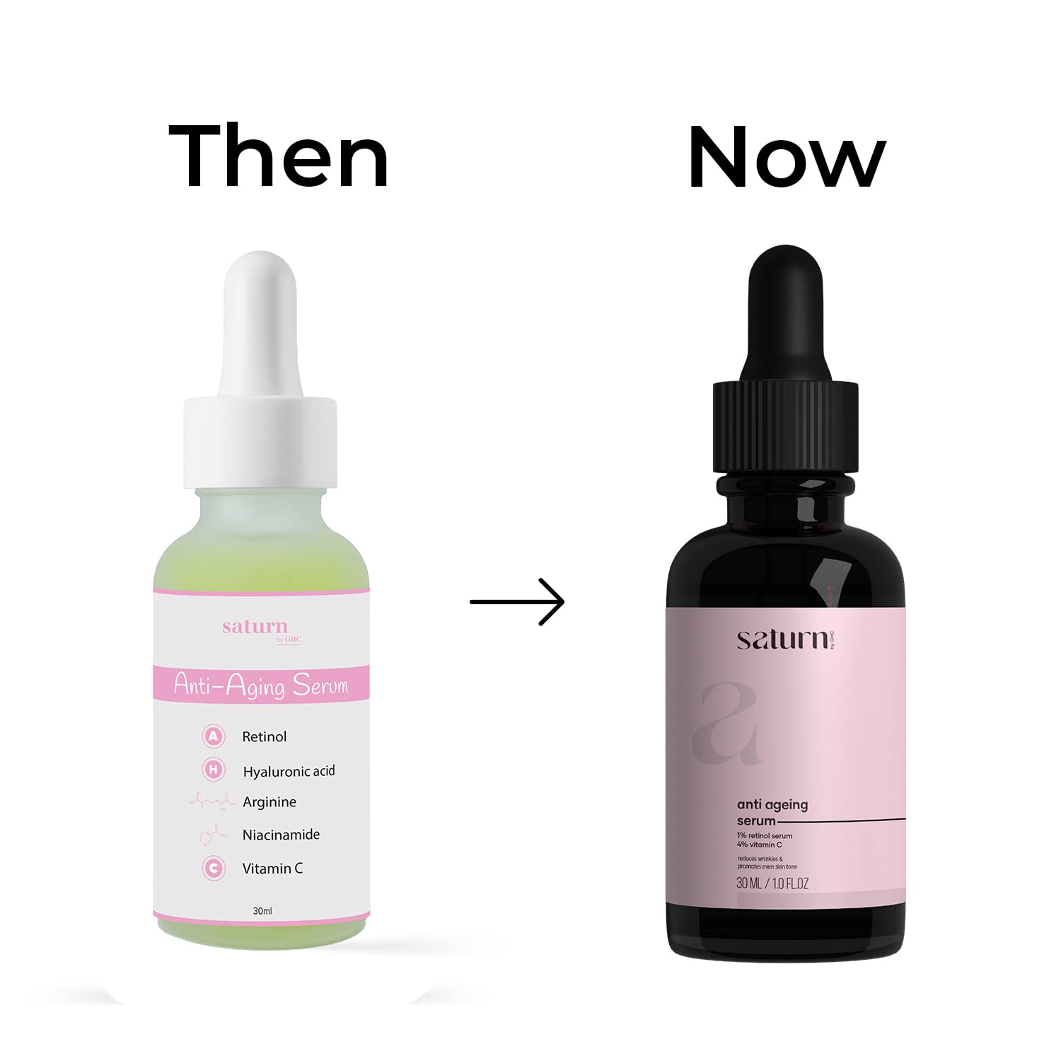 GHC Anti-Aging Face Serum (30ml) & Foaming Face Wash with Built-In Brush (120ml) - Niacinamide Skincare Set for Wrinkles & Dullness - Hydrating & Brightening Combo - Perfect for Daily Skincare Routine & Travel
