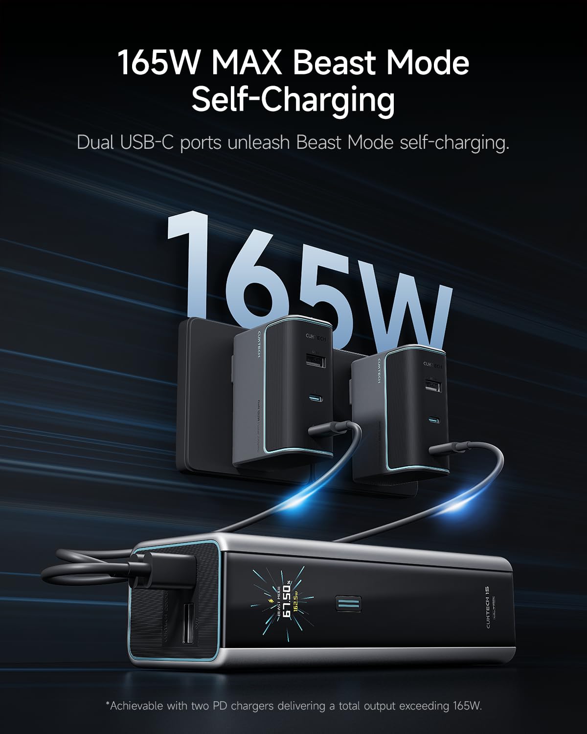 CUKTECH 15 Ultra 20000mAh 140W Power Bank - 3-Port USB C Laptop Charger with PD3.1 Fast Charging & Smart Display - Portable Charger for iPhone 16/15/14/13, Samsung Galaxy, MacBook, Dell XPS - Perfect for Travel, Camping & Business Trips