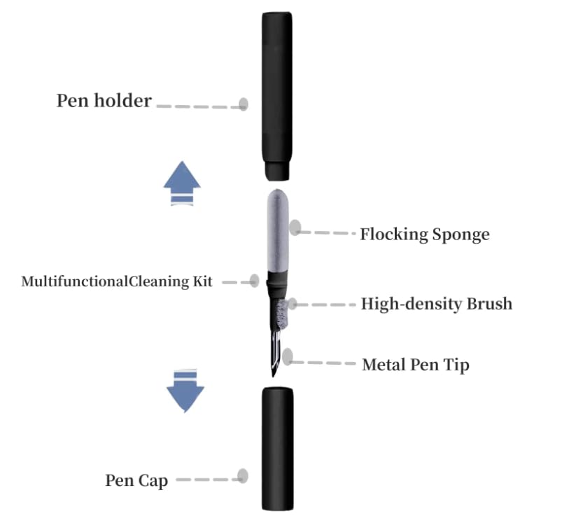 AirPods Cleaning Kit - Black Brush & Pen Tool for Earbuds & iPhone Case Care