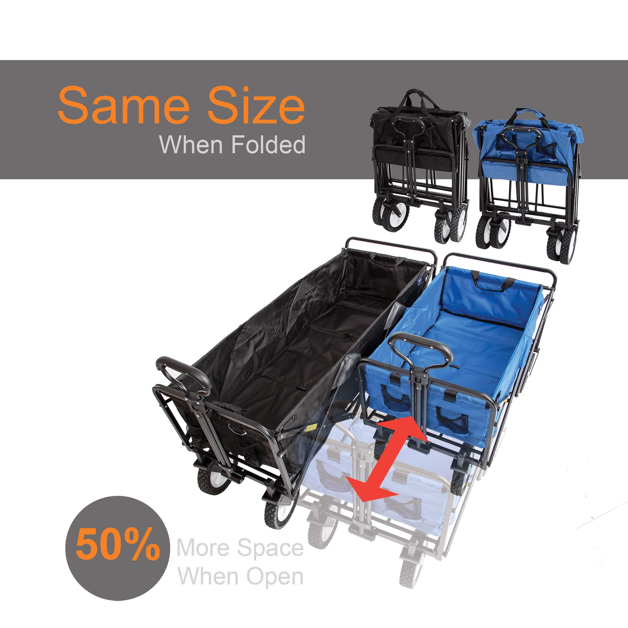 **MacSports Foldable Beach Cart & Utility Wagon - Heavy Duty Collapsible Grocery Cart with Wheels for Beach, Camping, Picnics & Outdoor Adventures (Navy Blue)**