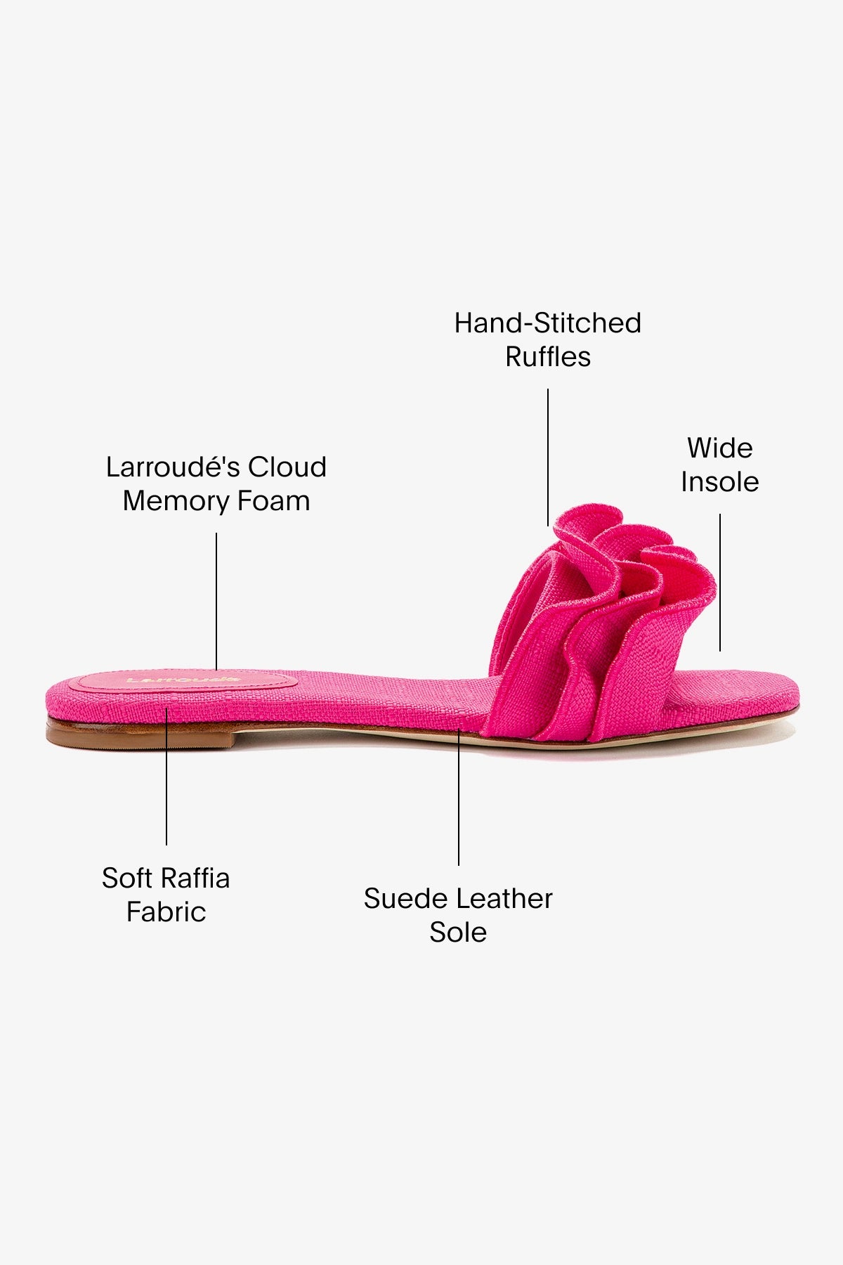 Stylish Ivy Fringe Flat Sandals in Pink & Orange Raffia - Perfect for Beach Vacations, Summer Outings & Boho Fashion