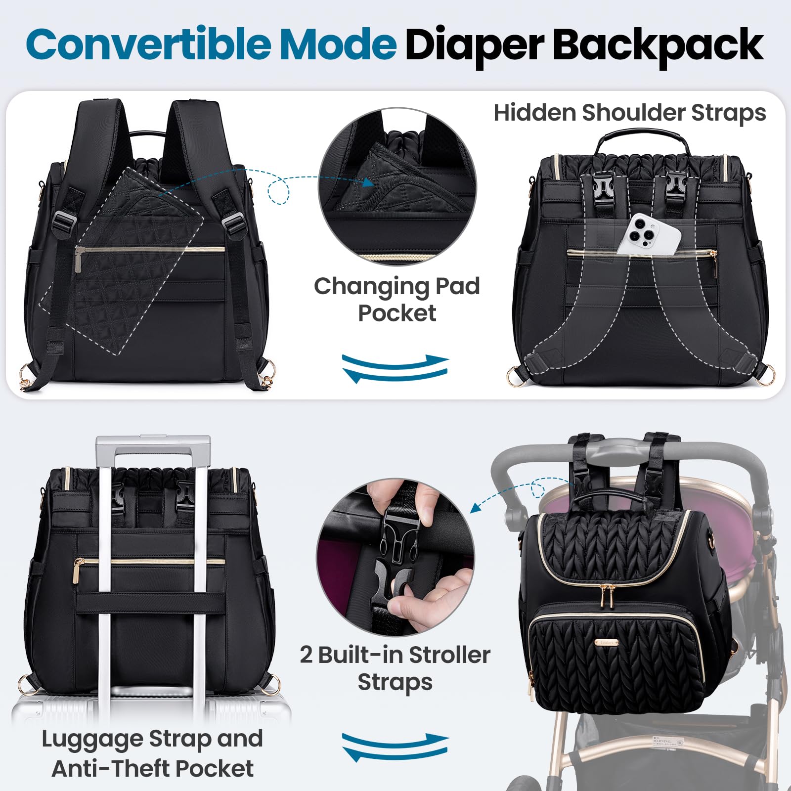 4 in 1 Convertible Diaper Bag Backpack - Waterproof Baby Diaper Bag with Changing Pad - Converts to Tote, Backpack, Stroller Bag & Crossbody - Perfect for Travel, Shopping & Daily Parenting