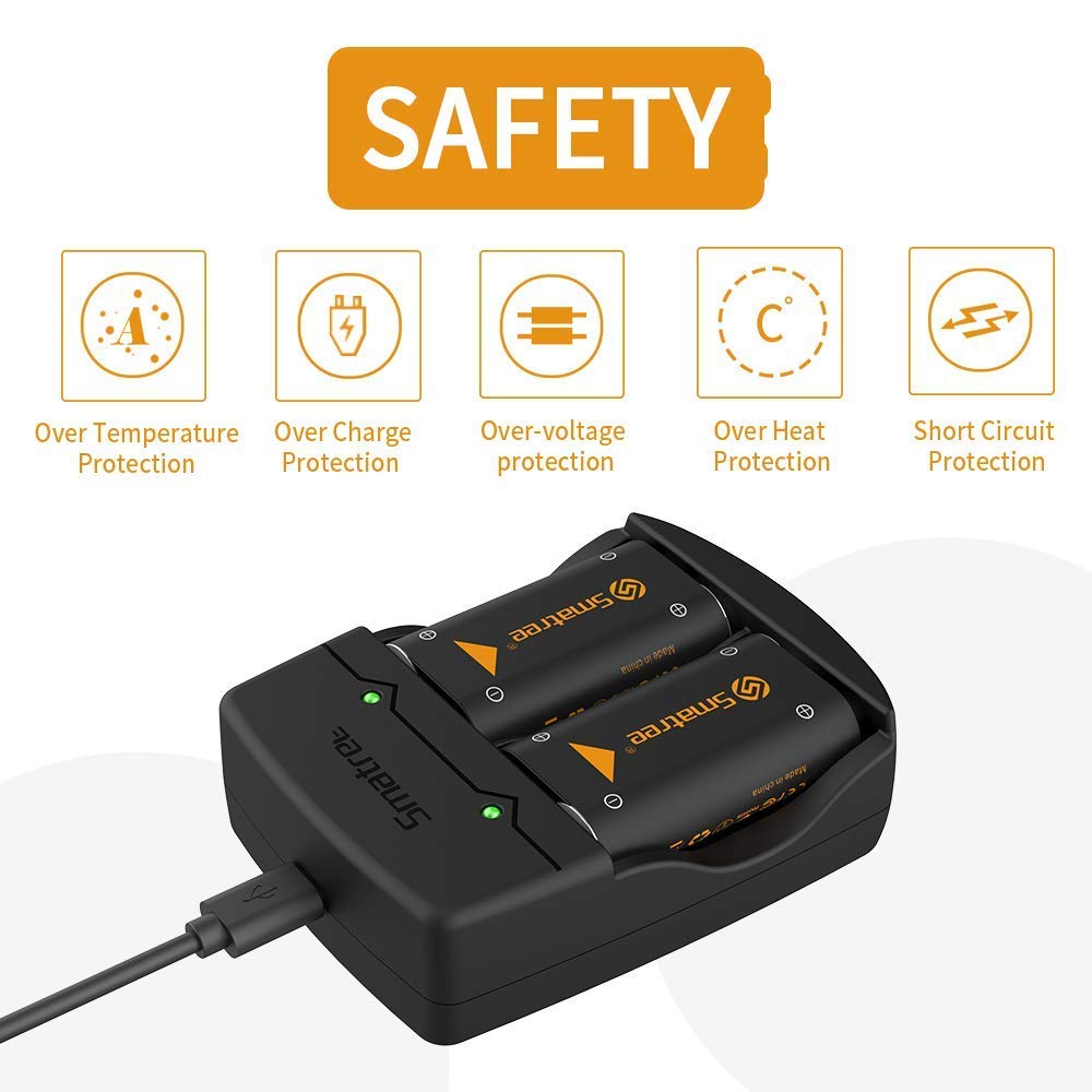 Smatree Xbox Series X|S/Xbox One Controller Charger Station with 6 Rechargeable Batteries - Compatible with Xbox Series X|S, Xbox One, One X, One S & Elite - Perfect for Gaming Sessions & Multiplayer Setups