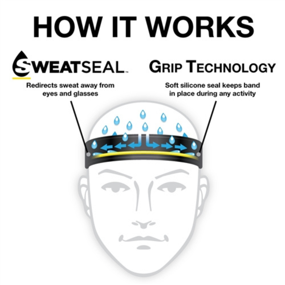 Halo Headband FlexFit Mesh Hat - Sweat-Wicking, Breathable, Adjustable for Running, Cycling, Workouts & Outdoor Sports