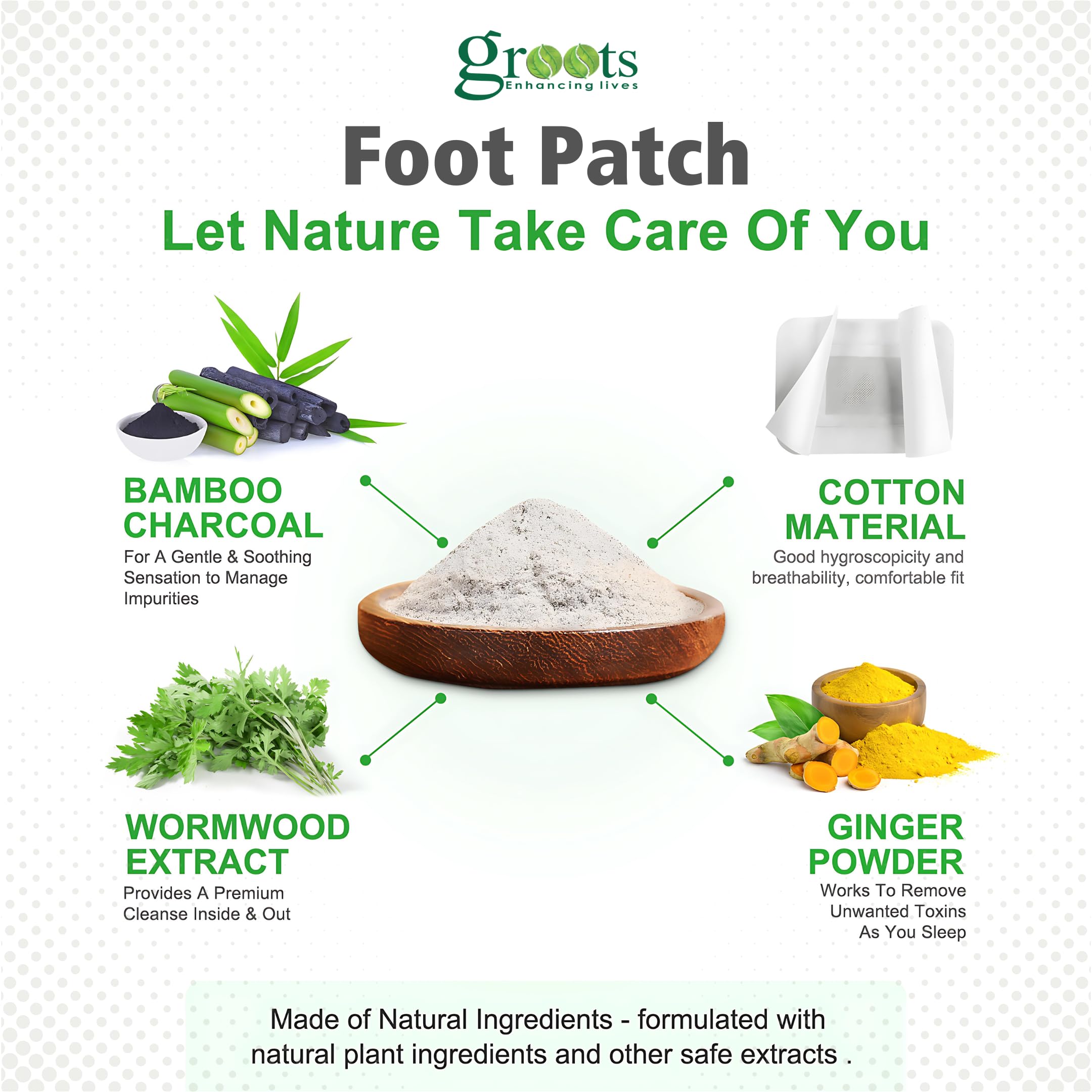 GROOTS Detox Foot Patches for Pain Relief & Stress Relief - Natural Cleansing Toxin Remover Foot Pads for Better Sleep - Detoxification for Men & Women (20 Patches per Box) - Perfect for Nighttime Use, Travel & Post-Workout Recovery