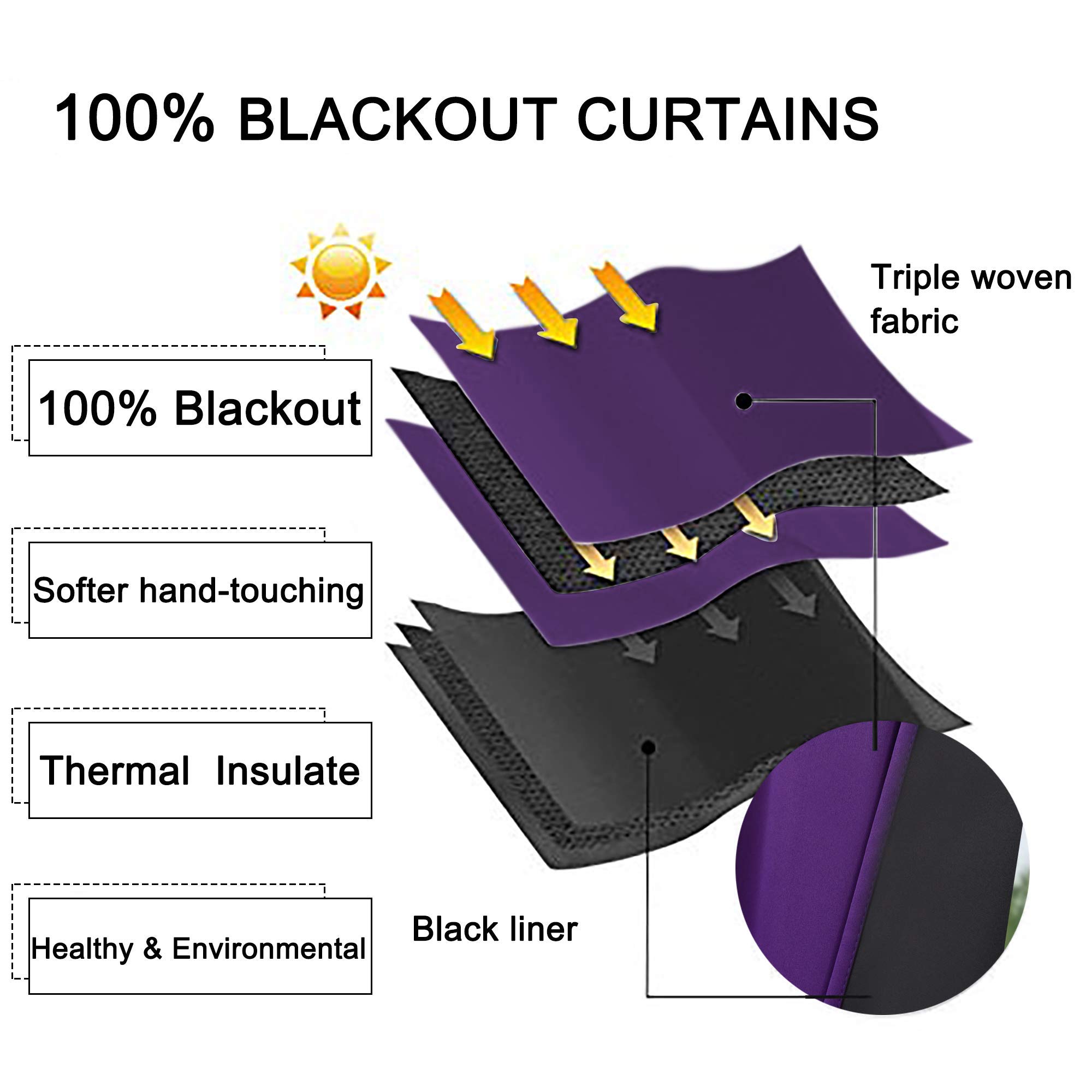 Blackout Purple Curtains for Bedroom & Living Room - 84 Inch Thermal Insulated Energy Saving Double Layer Drapes (2 Panel Rod Pocket Top) - Perfect for Light Blocking, Privacy & Temperature Control