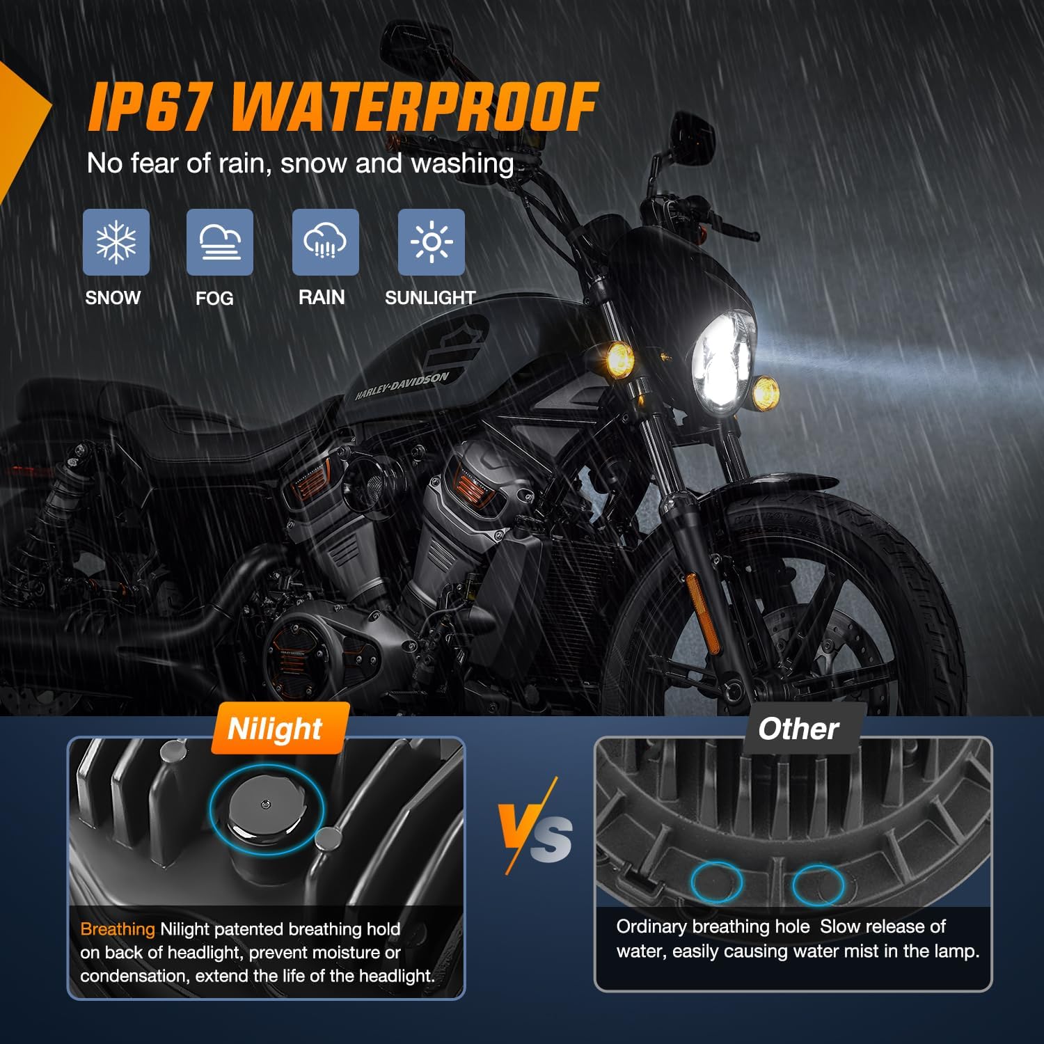 5.75 Inch Chrome LED Motorcycle Headlight - High Brightness Waterproof Headlamp for Harley, Honda, Yamaha Bikes - Perfect for Night Riding & Off-Road Adventures