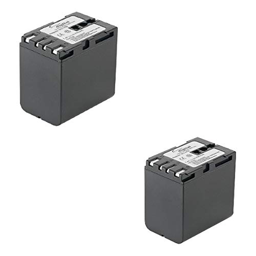 Synergy Digital Camcorder Batteries - 2 Pack Li-ion 7.4V 3300mAh Replacement for JVC BN-V428U, Compatible with JVC GR-D2000 Camcorder - Perfect for Travel Vlogging, Home Videos & Professional Filming