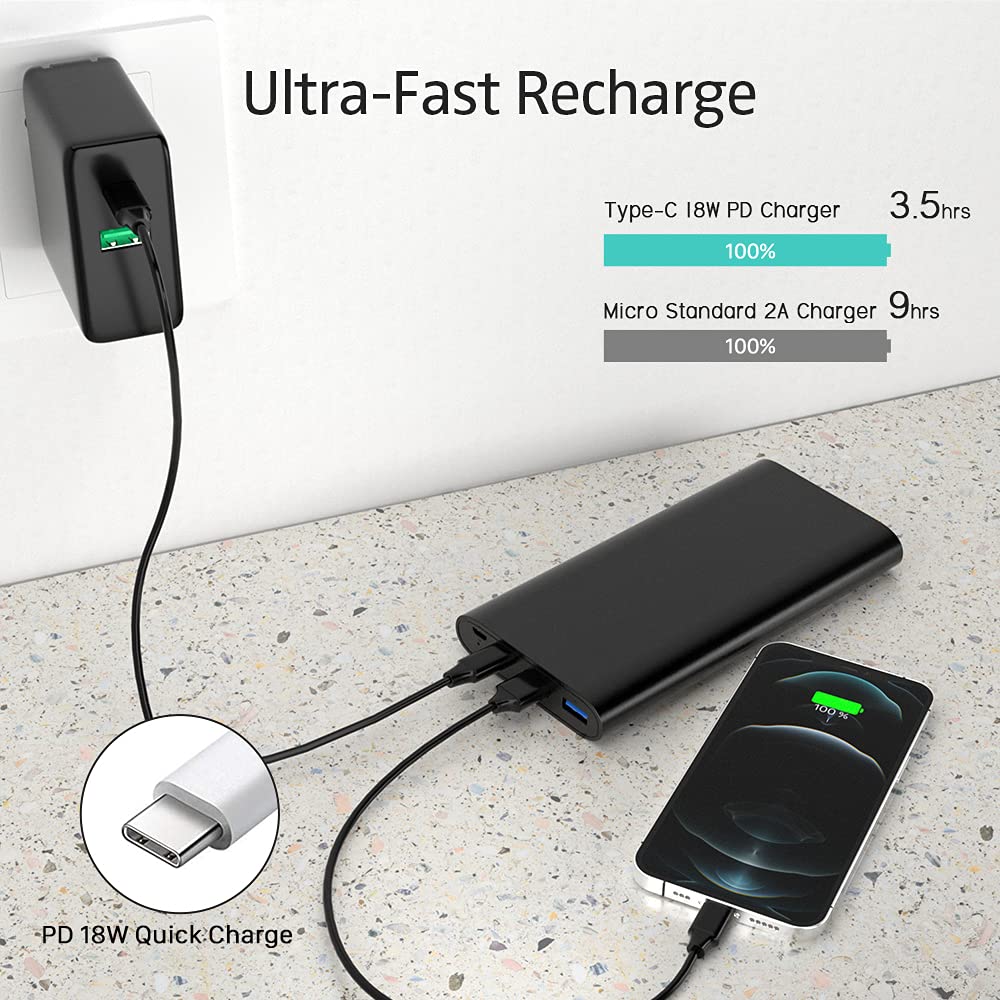 SHENMZ 26800mAh PD 18W USB C Portable Charger - Fast Charging Power Bank with 3 Outputs for iPhone 16/15/14/13/12/XR/SE, Samsung S23/S22, Google Pixel, LG & Android Phones - Perfect for Travel, Camping & Emergency Power Backup