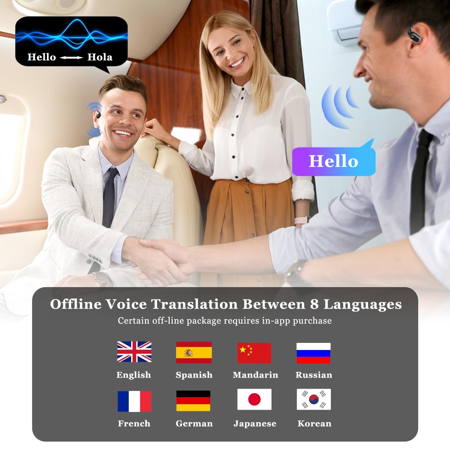 AI Translation Headphones - 138 Language Real-Time Bluetooth Earbuds with Open Air Design | Perfect for Travel, Business Meetings & Language Learning (Black)