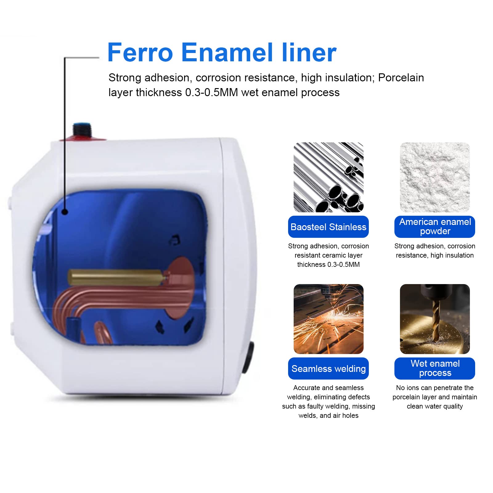 2.5 Gallon Under Sink Instant Hot Water Heater - 110V 1500W Mini Tank Water Heater for Kitchen, Bathroom & Office - Compact Point of Use Electric Water Heater with Fast Heating - Perfect for Coffee, Tea, Washing Dishes & Hand Washing