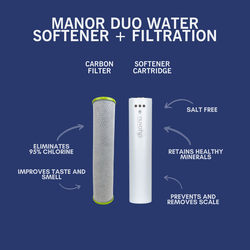 NuvoH2O Manor Duo System Replacement Cartridge & Water Filter - Softens & Purifies Water for Home, Kitchen, and RV Use