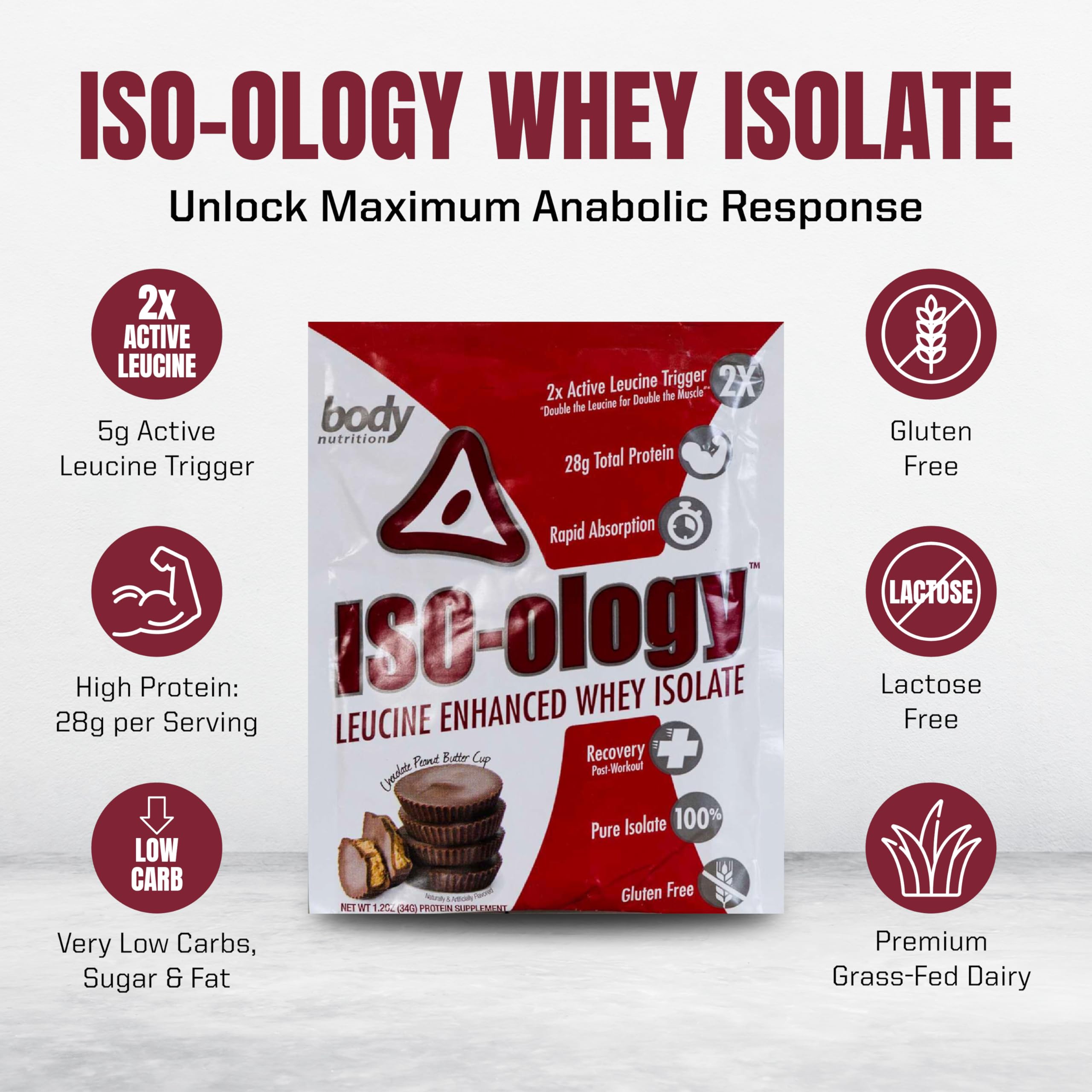 ISO-Ology Leucine-Enhanced Whey Isolate Protein Powder - Gluten Free, Low Sugar & Low Carb - Chocolate Peanut Butter Cup Flavor (34g) | Post Workout Recovery Shake for Muscle Growth & Fitness Enthusiasts