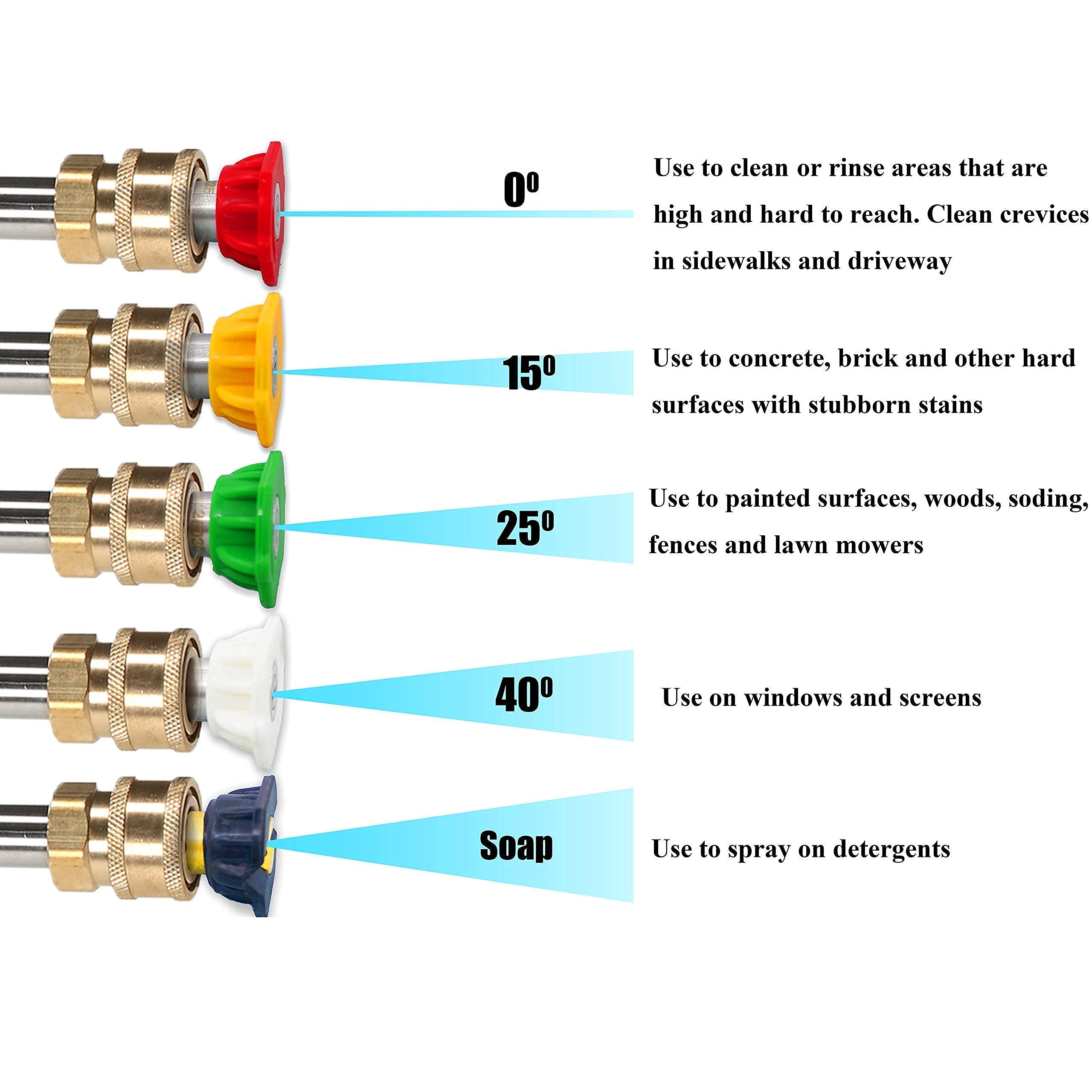 High Pressure Washer Nozzle Tips Set with Holder - 5 Spray Patterns for Car Washing, Deck Cleaning & Home Maintenance