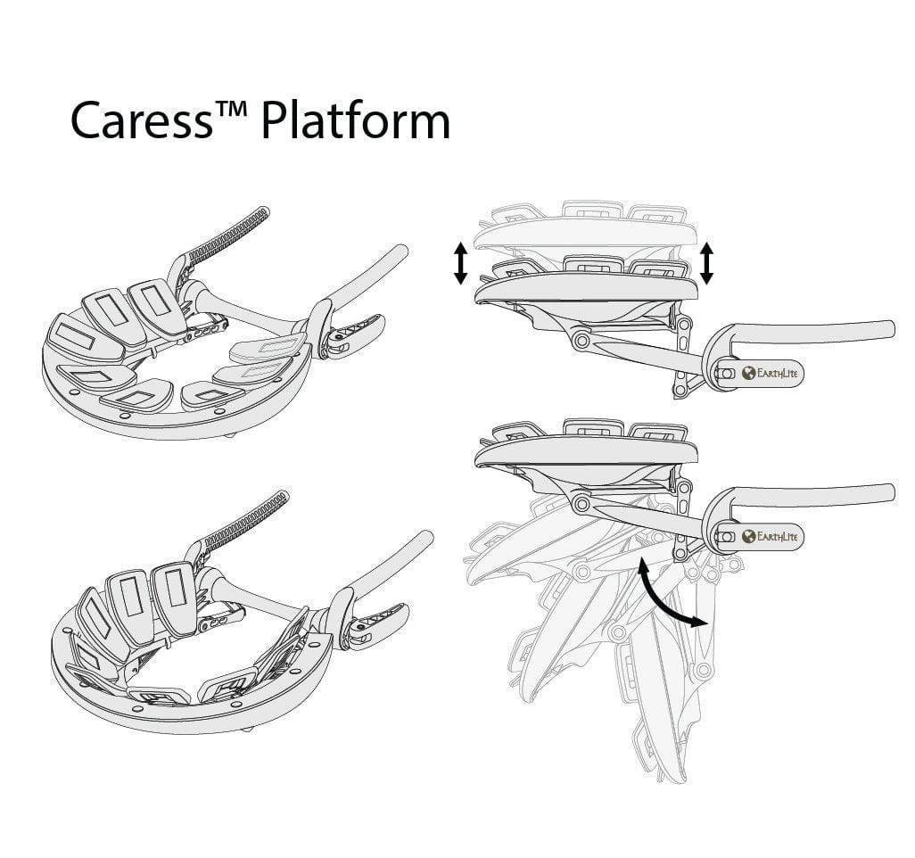 Caress™ Face Cradle Platform - Ergonomic Massage Table Accessory for Comfortable Facials & Spa Treatments | Perfect for Massage Therapists & Estheticians