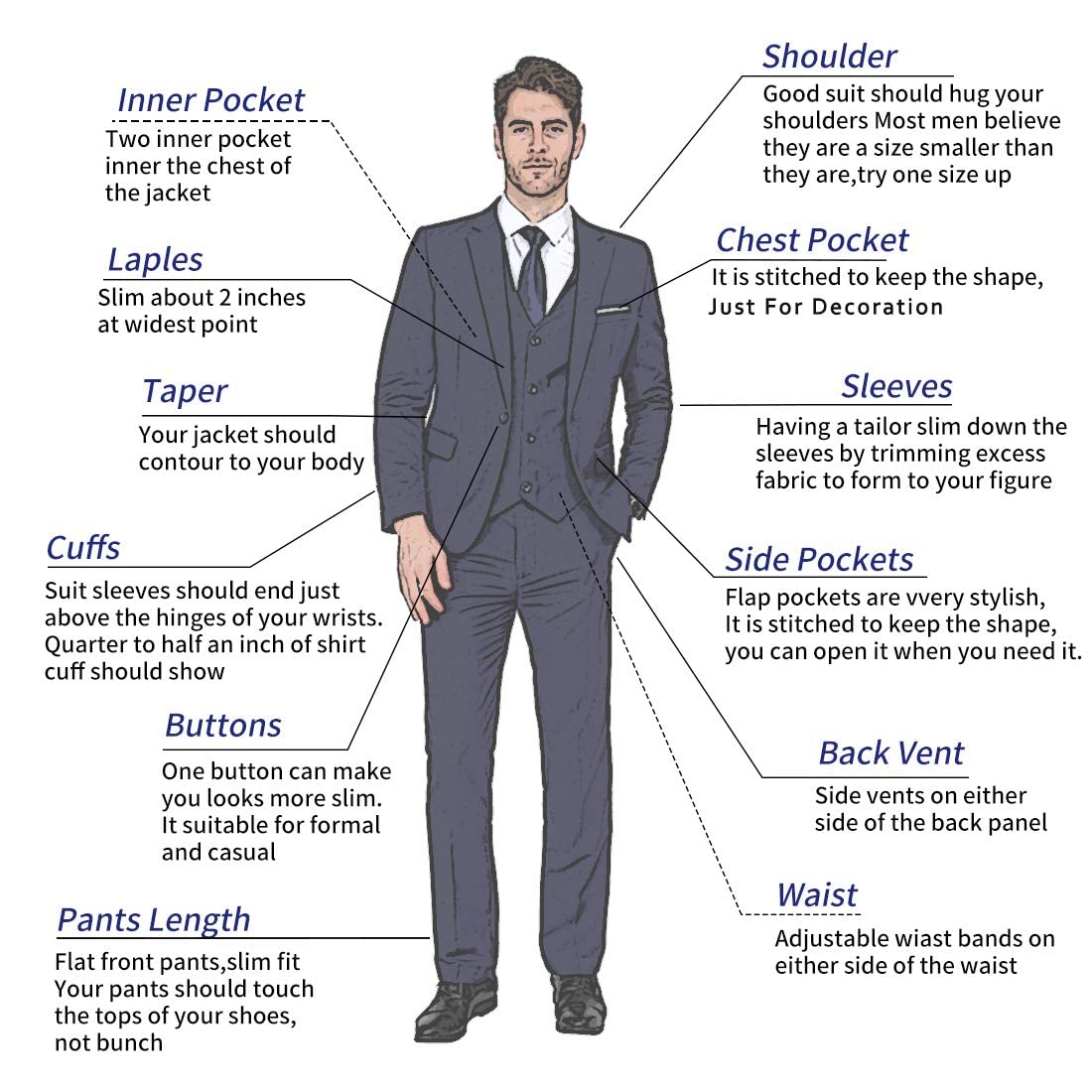 Premium Slim Fit Men's 3-Piece Suit Set - Single Button Tuxedo Blazer, Vest & Dress Pants for Wedding, Party & Formal Events | Business & Evening Occasions