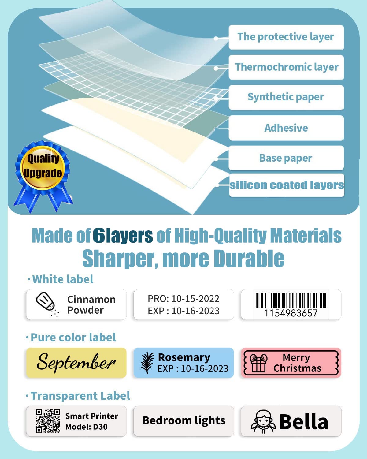 D30 Clear Thermal Label Tape 14mm x 40mm (0.55