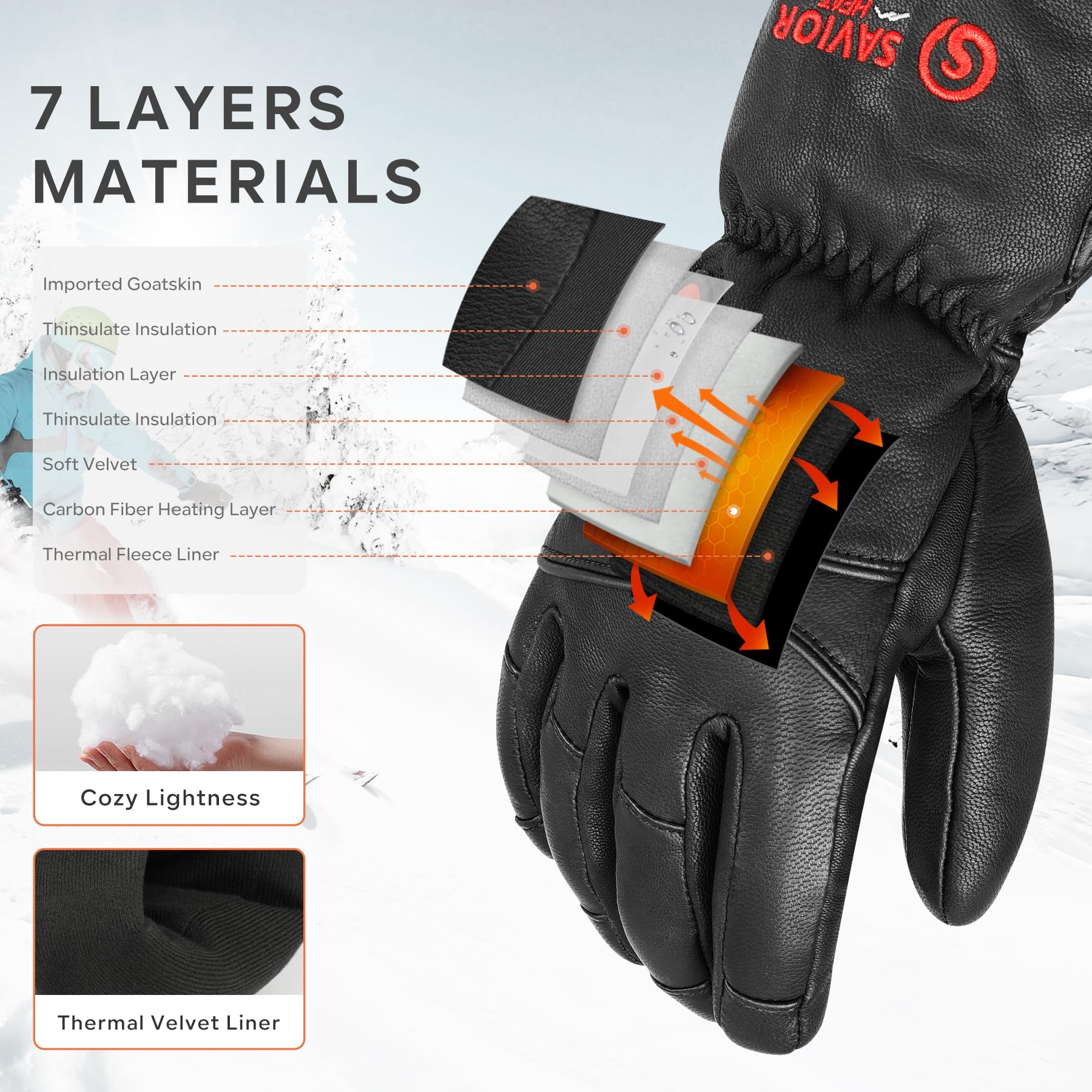 SAVIOR HEAT Rechargeable Electric Heated Gloves for Men & Women - Premium Leather Winter Gloves for Skiing, Snowboarding & Cold Weather Outdoor Activities