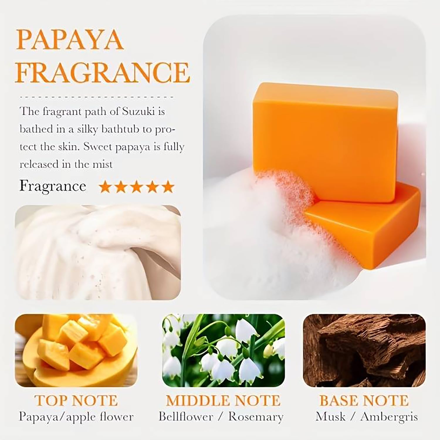 BIOAQUA Vitamin C Papaya Goat Milk Soap - Deep Cleansing Face & Body Bar for Oily Skin, Nourishes & Brightens Skin, 100g/3.5oz - Perfect for Daily Skincare Routine & Acne-Prone Skin