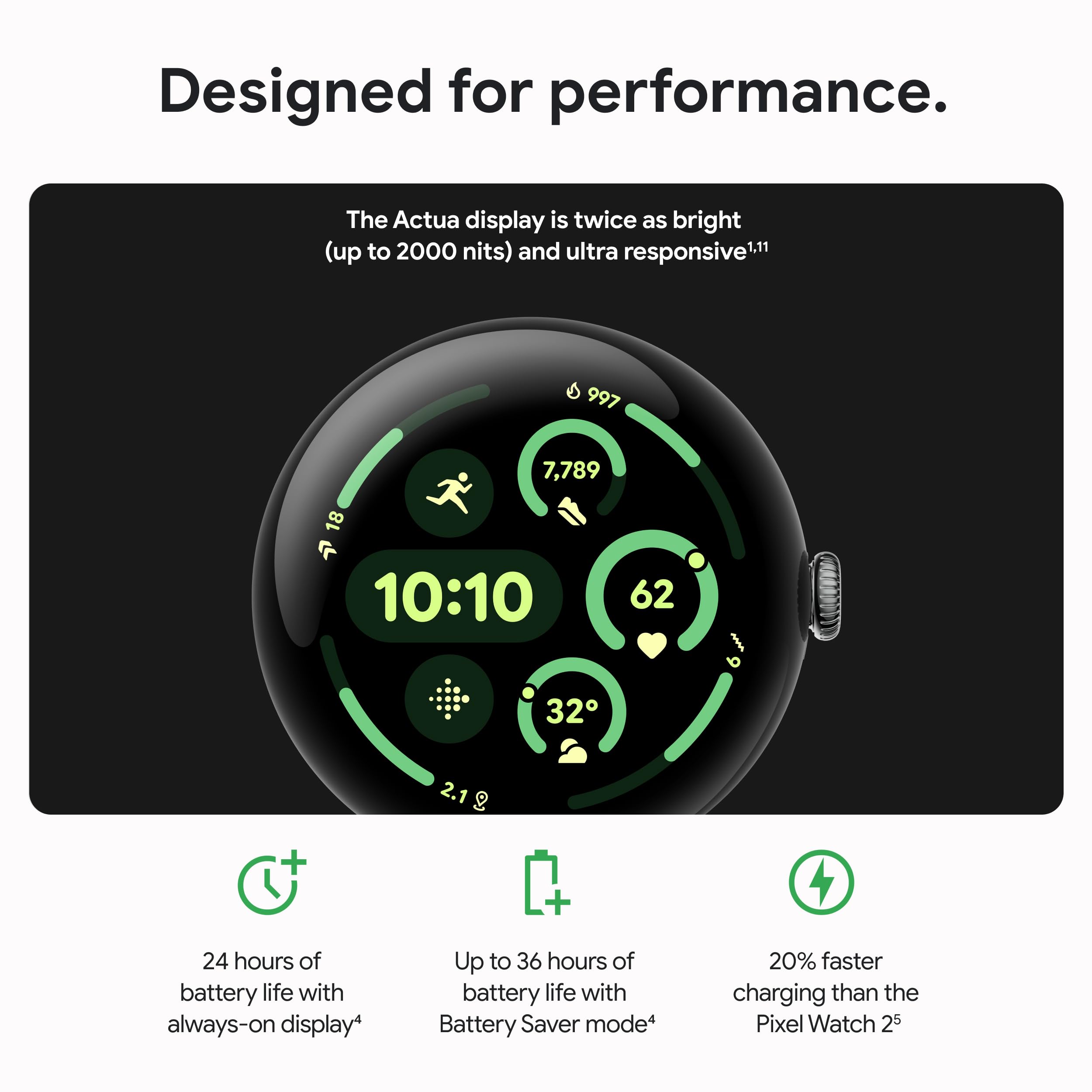 Google Pixel Watch 3 (45mm) - Latest Android Smartwatch with Heart Rate Monitor, Fitbit Running Features & 24-Hour Battery - Matte Hazel Aluminum Case & Hazel Band - LTE - Perfect for Fitness Tracking, Running & Daily Activity Monitoring
