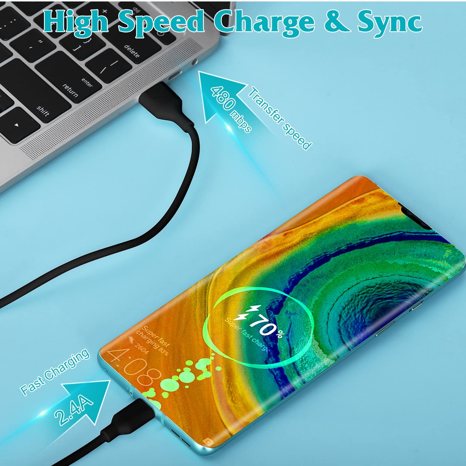 UL Listed 15W QC Fast Charger Wall Plug with 6ft Micro USB Cable - Quick Charge USB Power Adapter for Allview V4 Viper | Perfect for Home, Office & Travel Charging