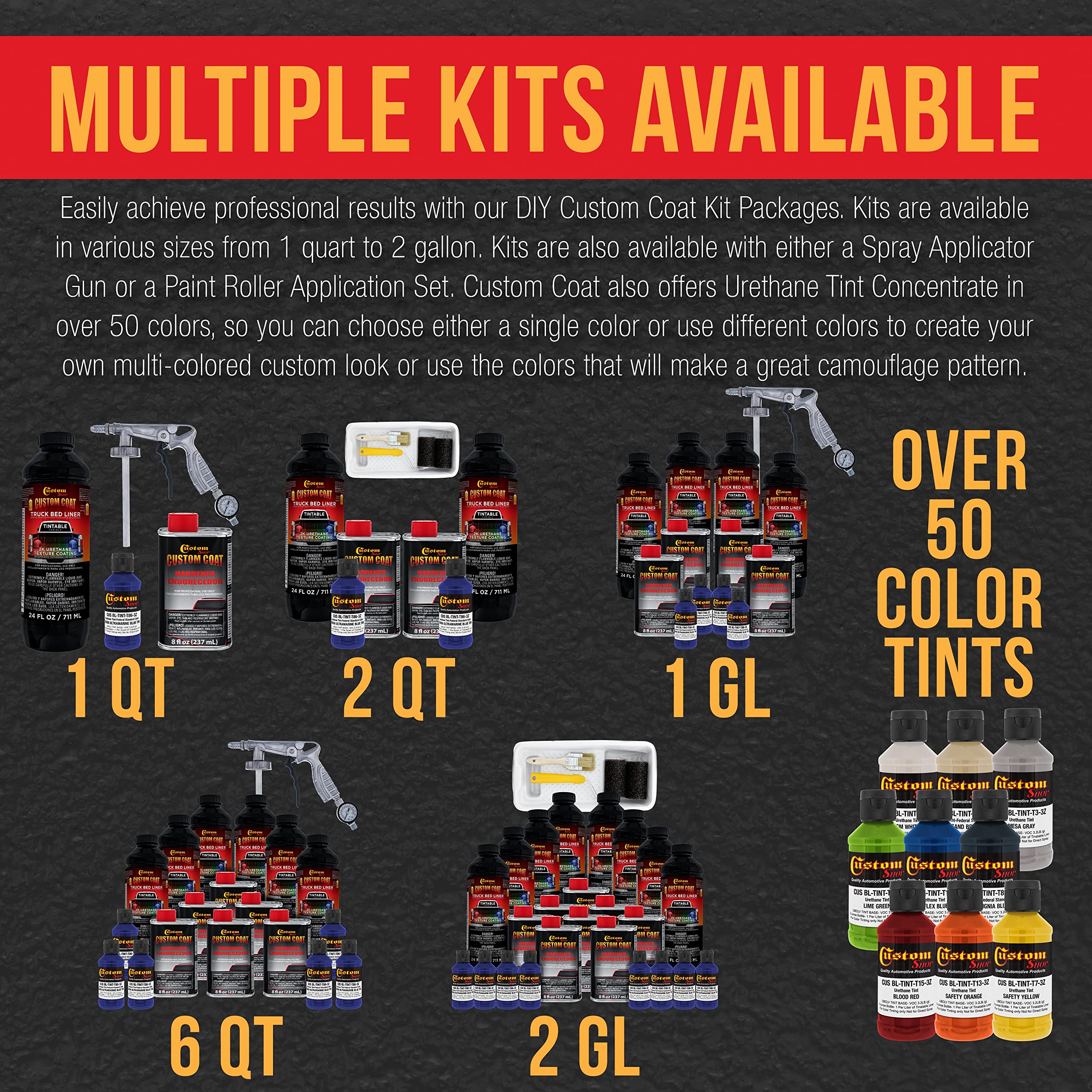 Federal Standard Color #35056 Ultramarine Blue T86 Urethane Truck Bed Liner Kit - 1 Quart Roll-On, Brush-On or Spray-On Protective Coating with Roller Applicator | Durable Textured Finish for Pickup Trucks, Trailers & Automotive Protection